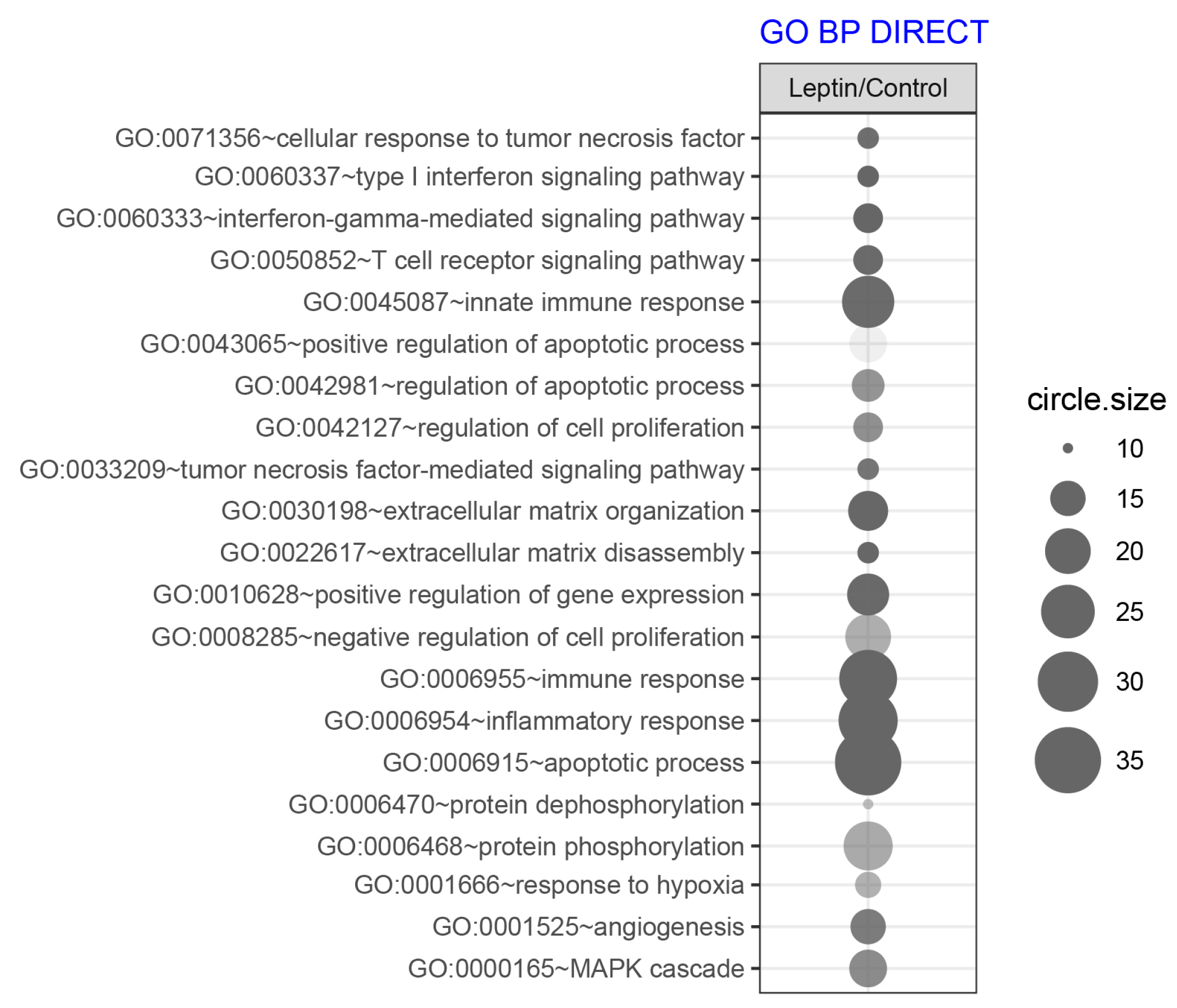 Ijms 20 05412 g003 Ijms 20 05412 g003