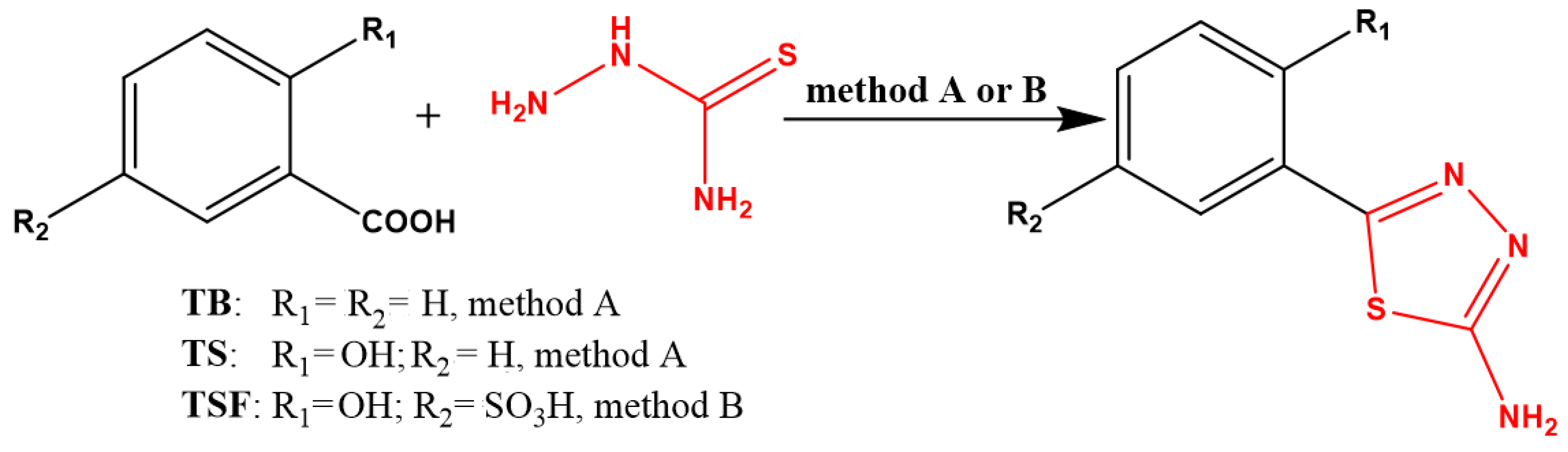 Ijms 20 05494 sch002