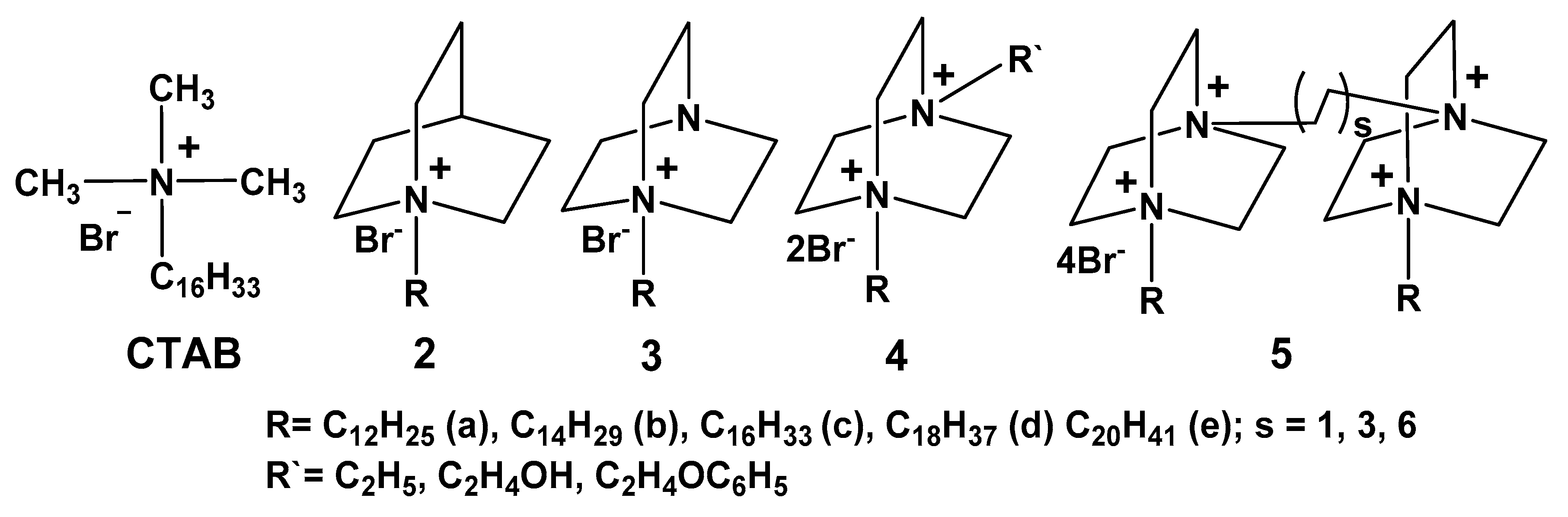 Ijms 20 05534 g002 Ijms 20 05534 g002