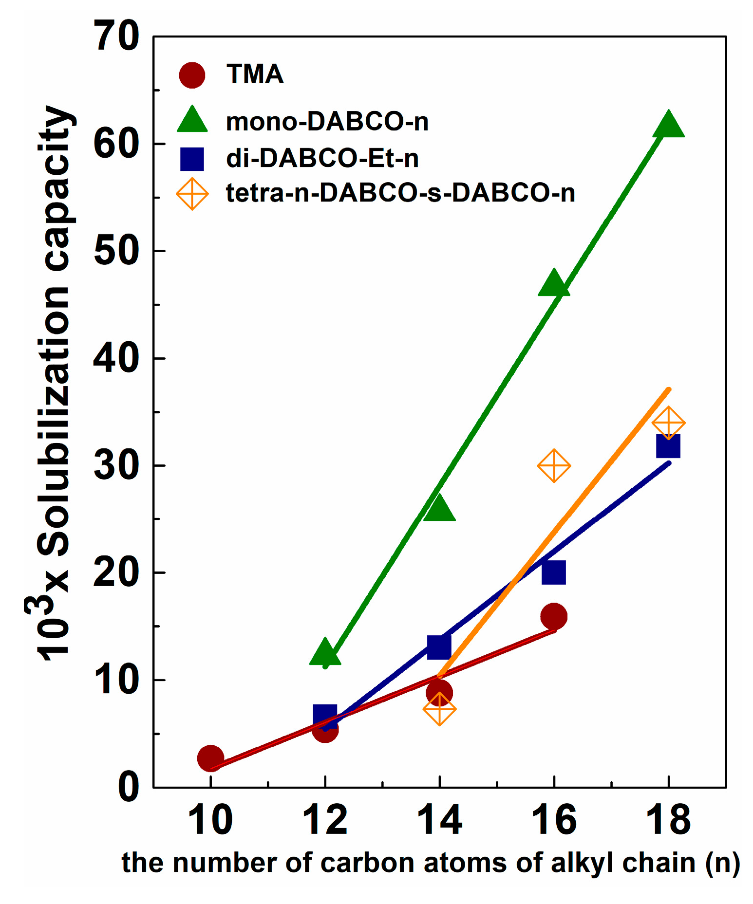 Ijms 20 05534 g004 Ijms 20 05534 g004