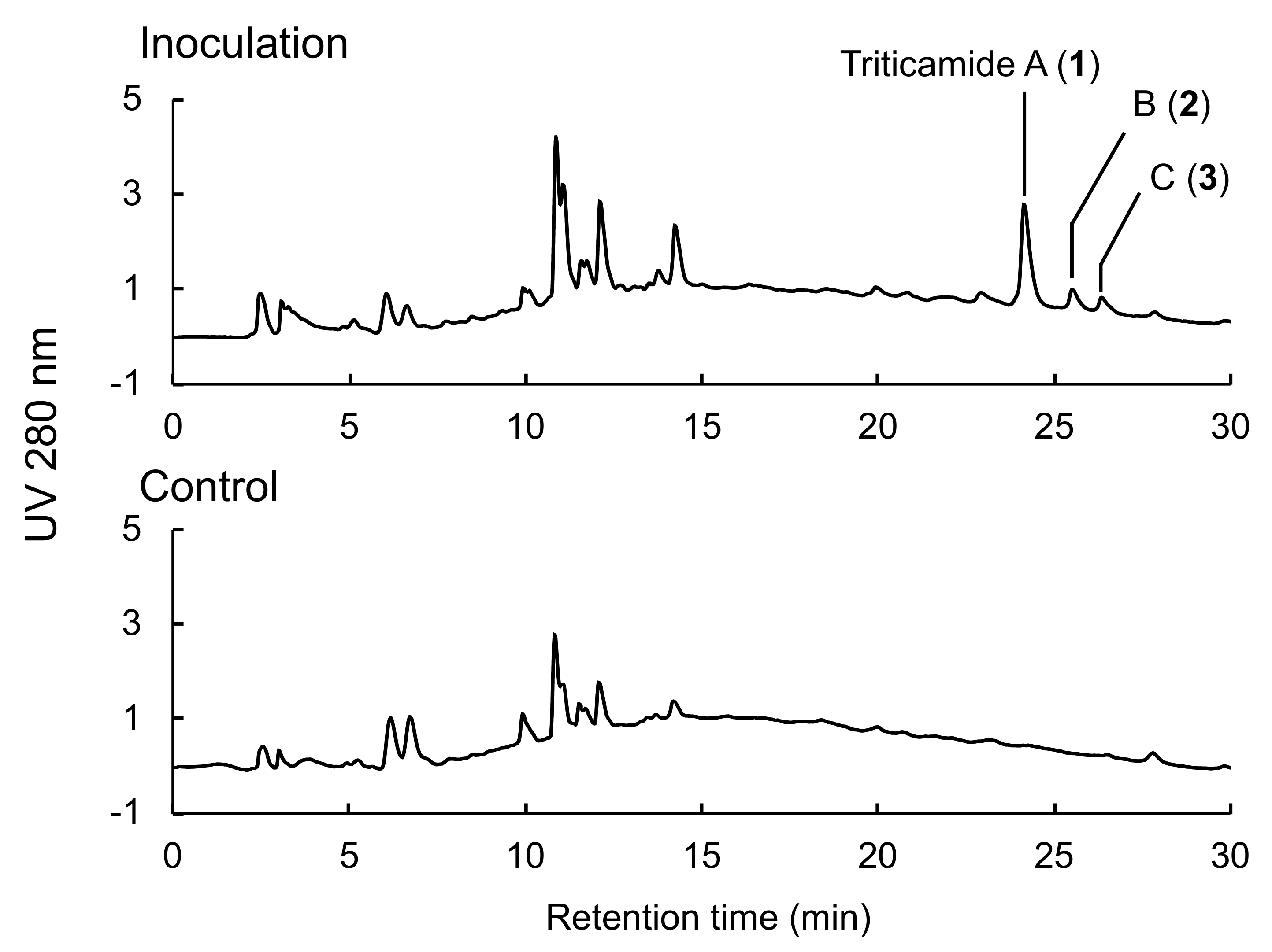 Ijms 20 05541 g001 550