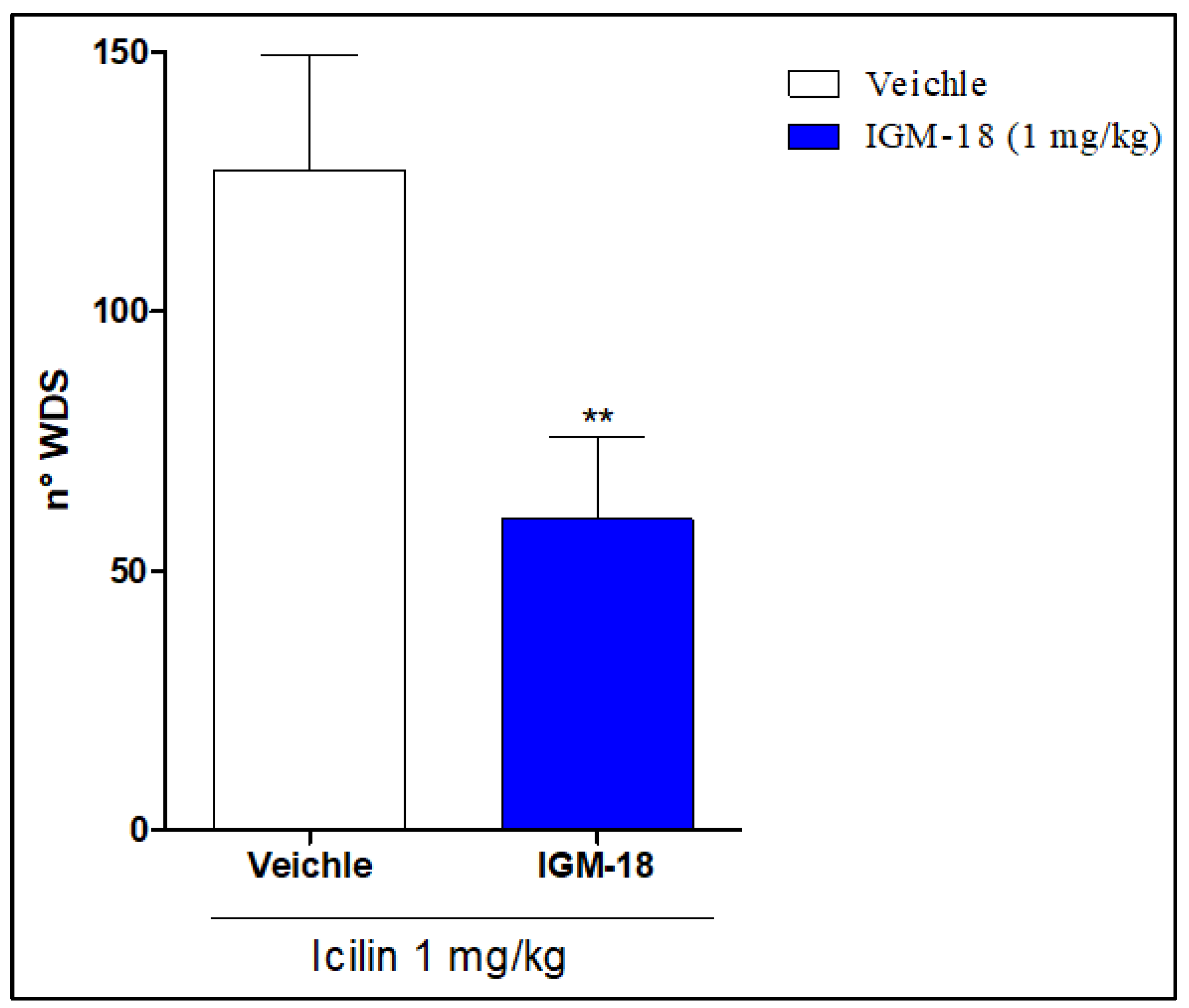 Ijms 20 05544 g005 Ijms 20 05544 g005