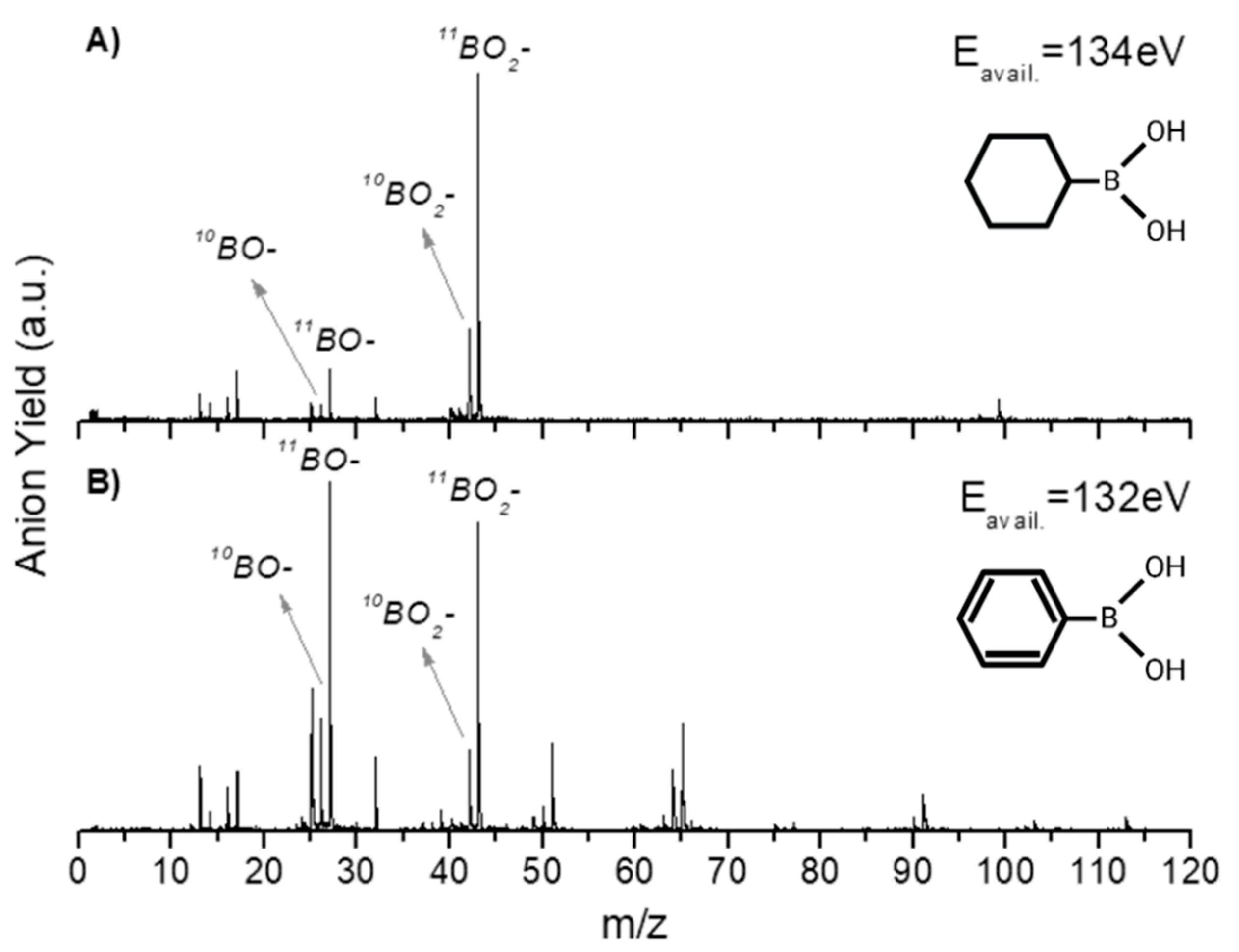 Ijms 20 05578 g006