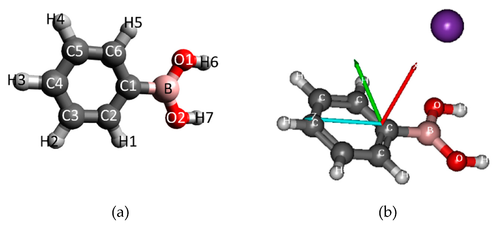 Ijms 20 05578 g007