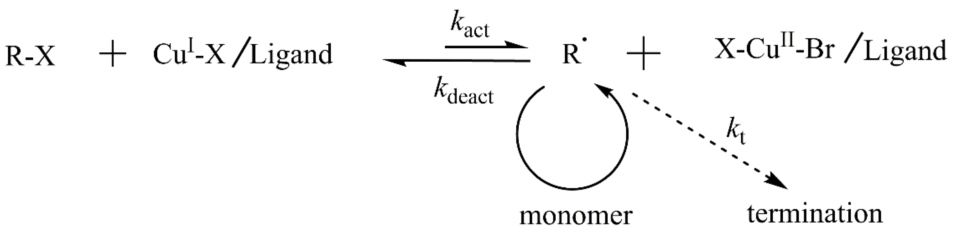 Ijms 20 05582 sch001