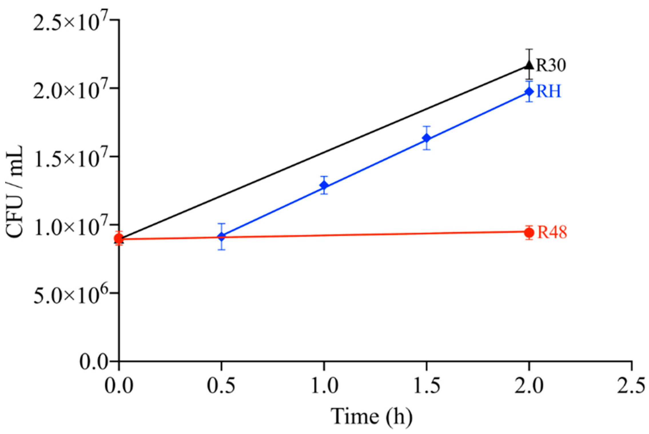 Ijms 20 05603 g001