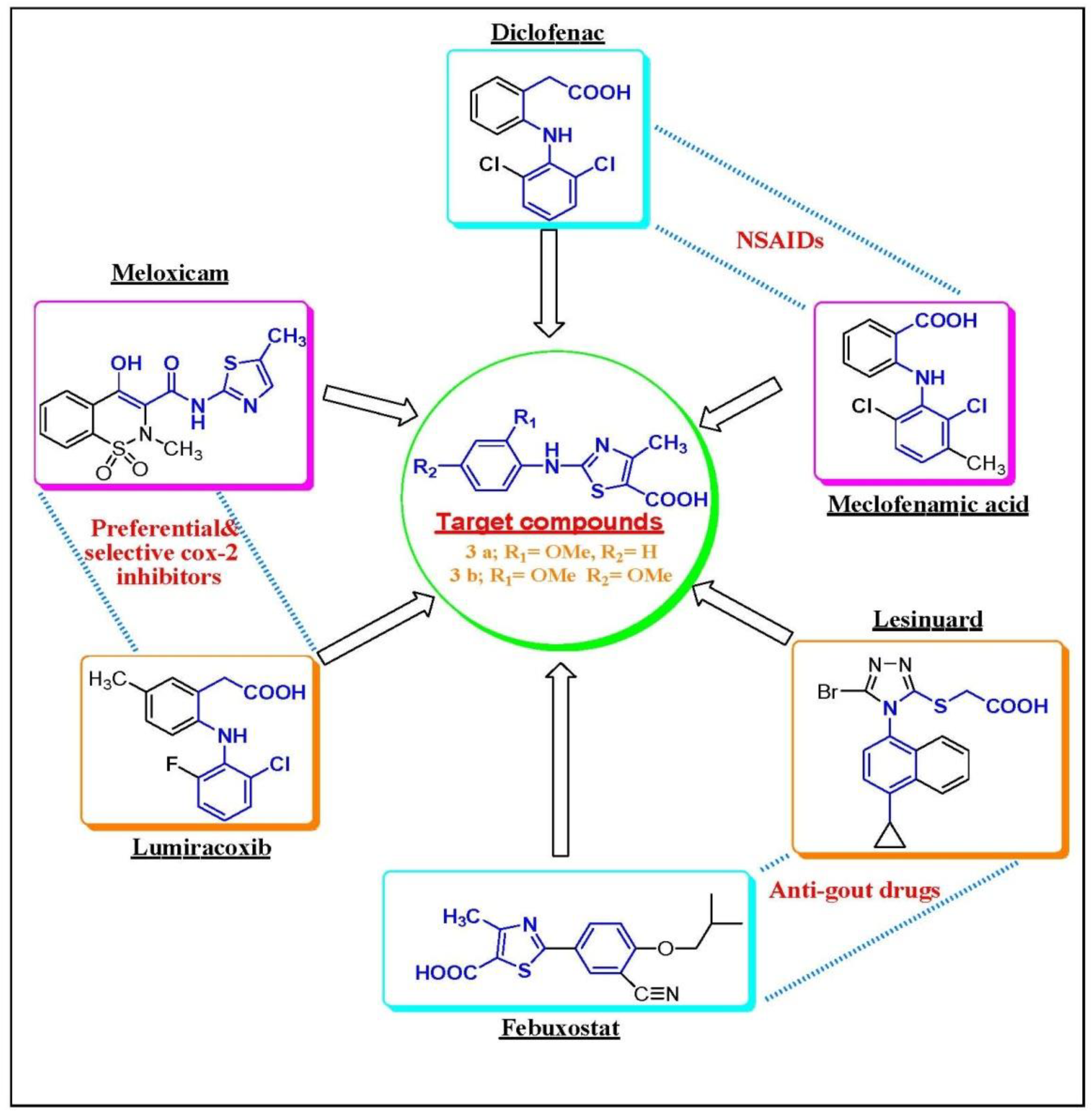 Ijms 20 05635 g001 550