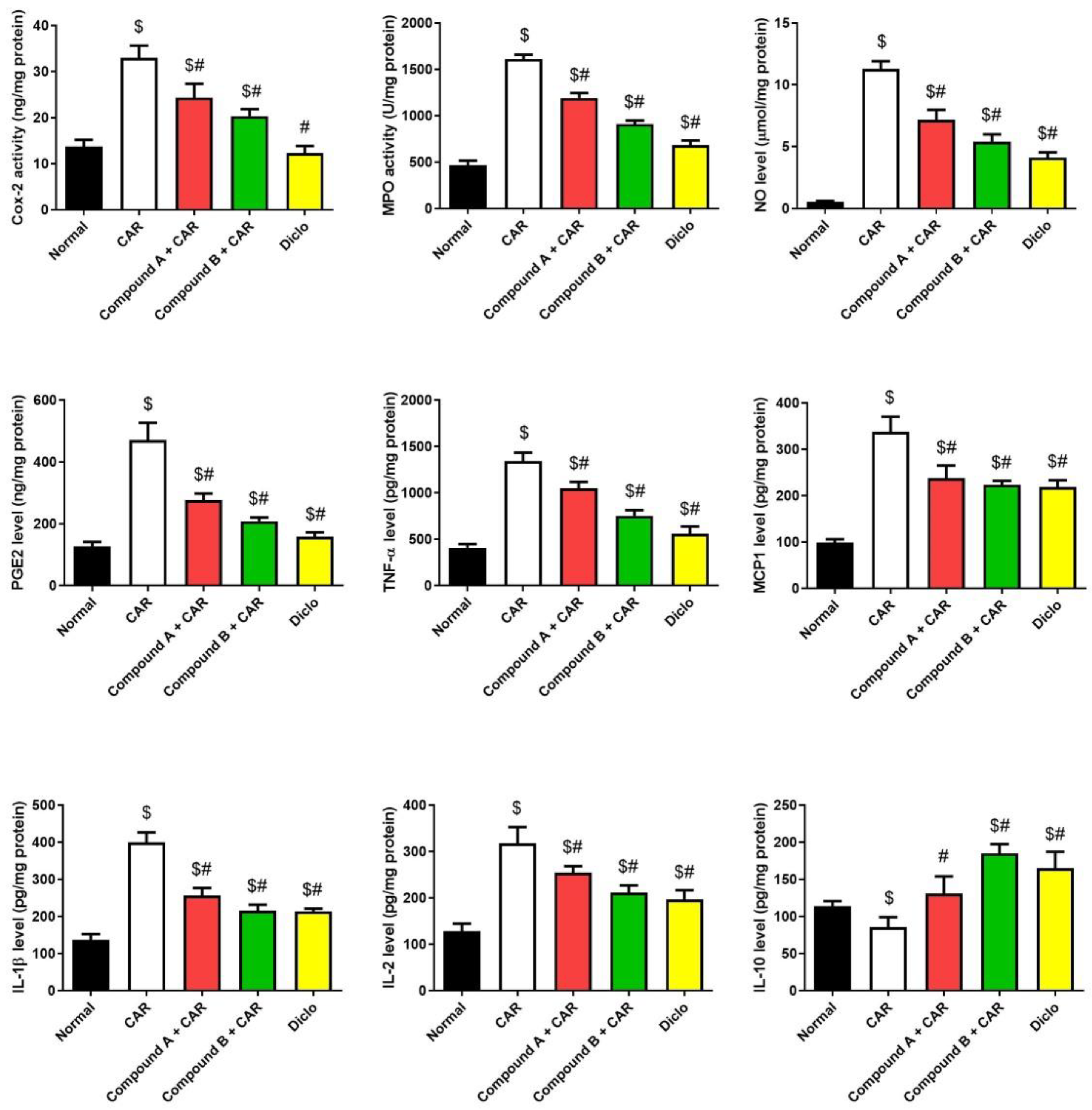 Ijms 20 05635 g005 550