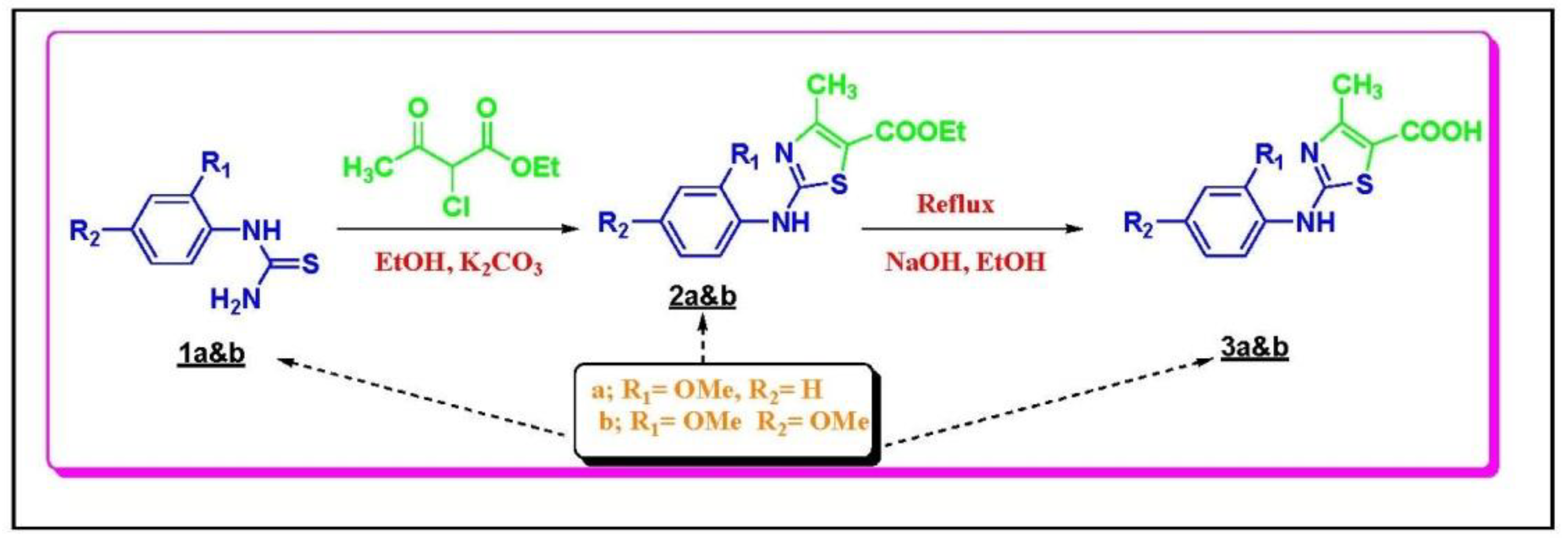 Ijms 20 05635 sch001 550