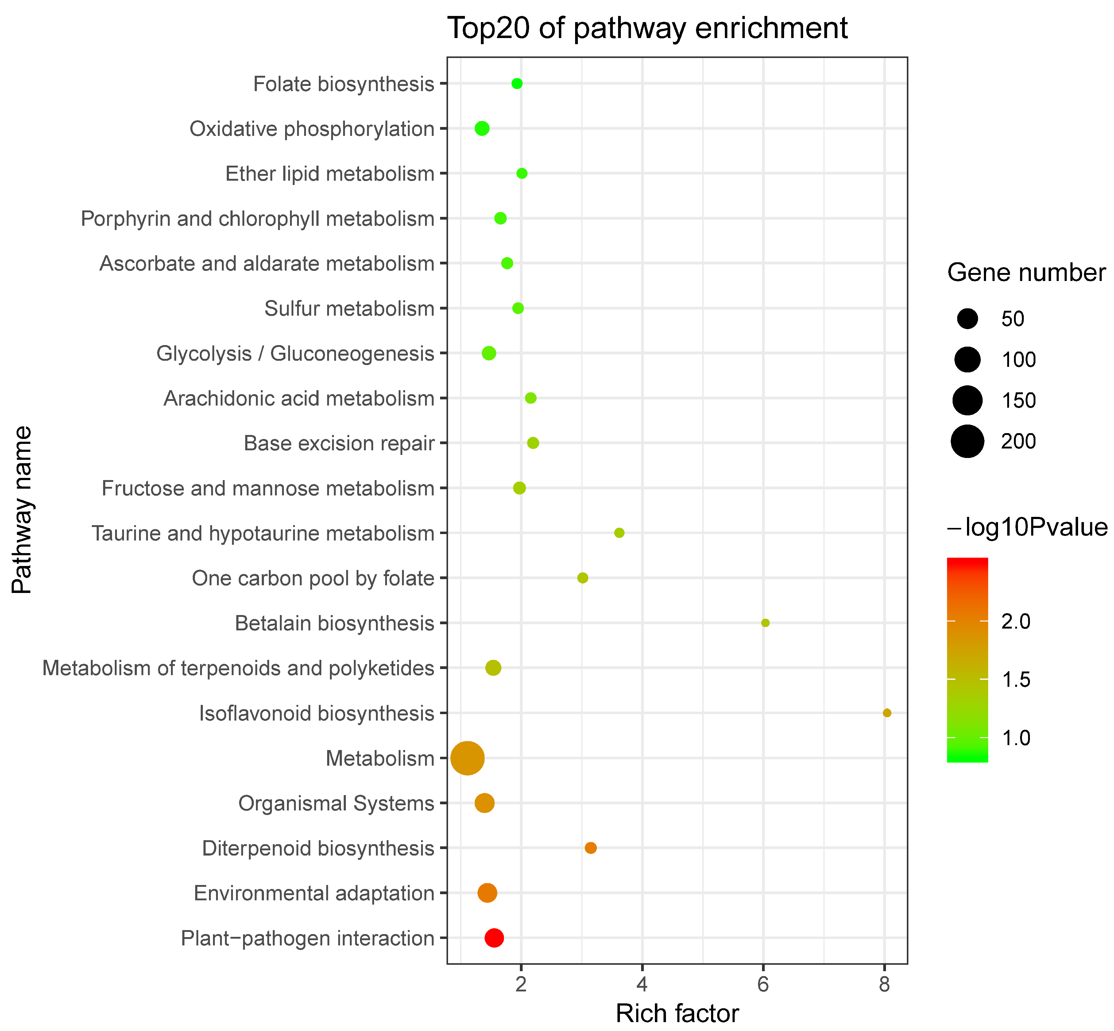 Ijms 20 05676 g003 Ijms 20 05676 g003