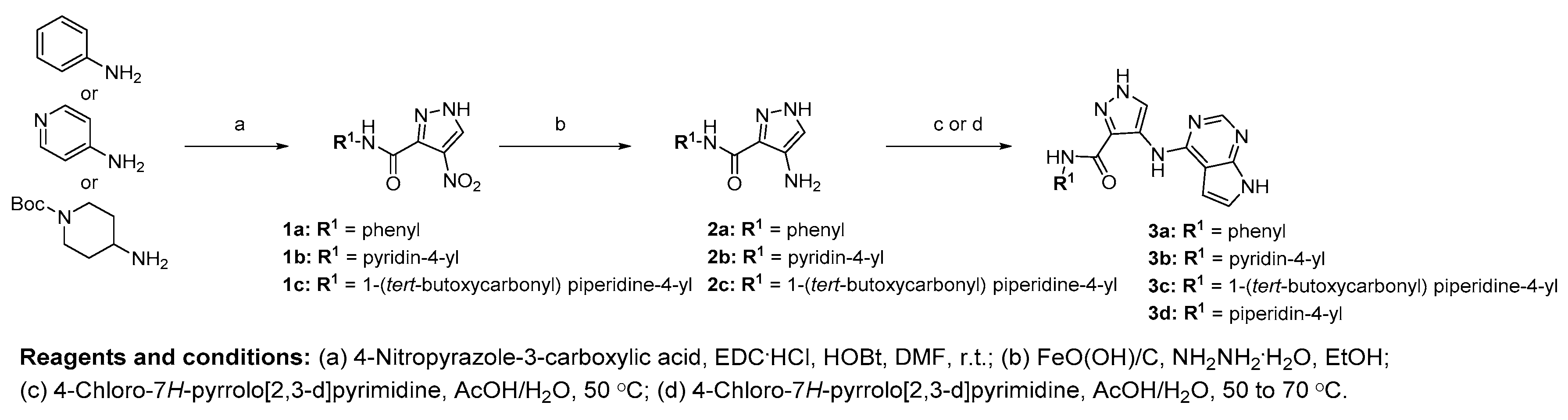 Ijms 20 05739 sch001 550