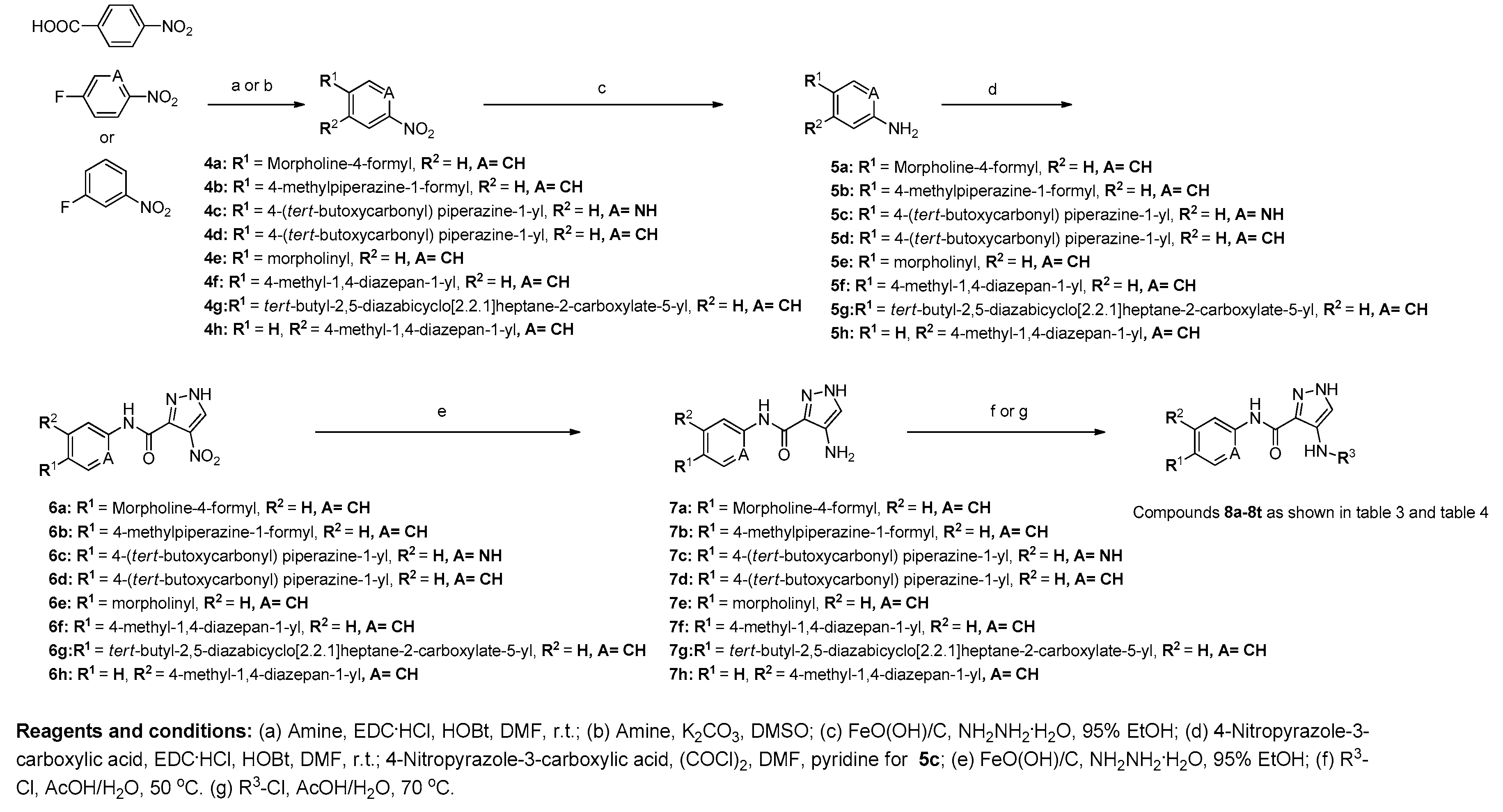 Ijms 20 05739 sch002 550