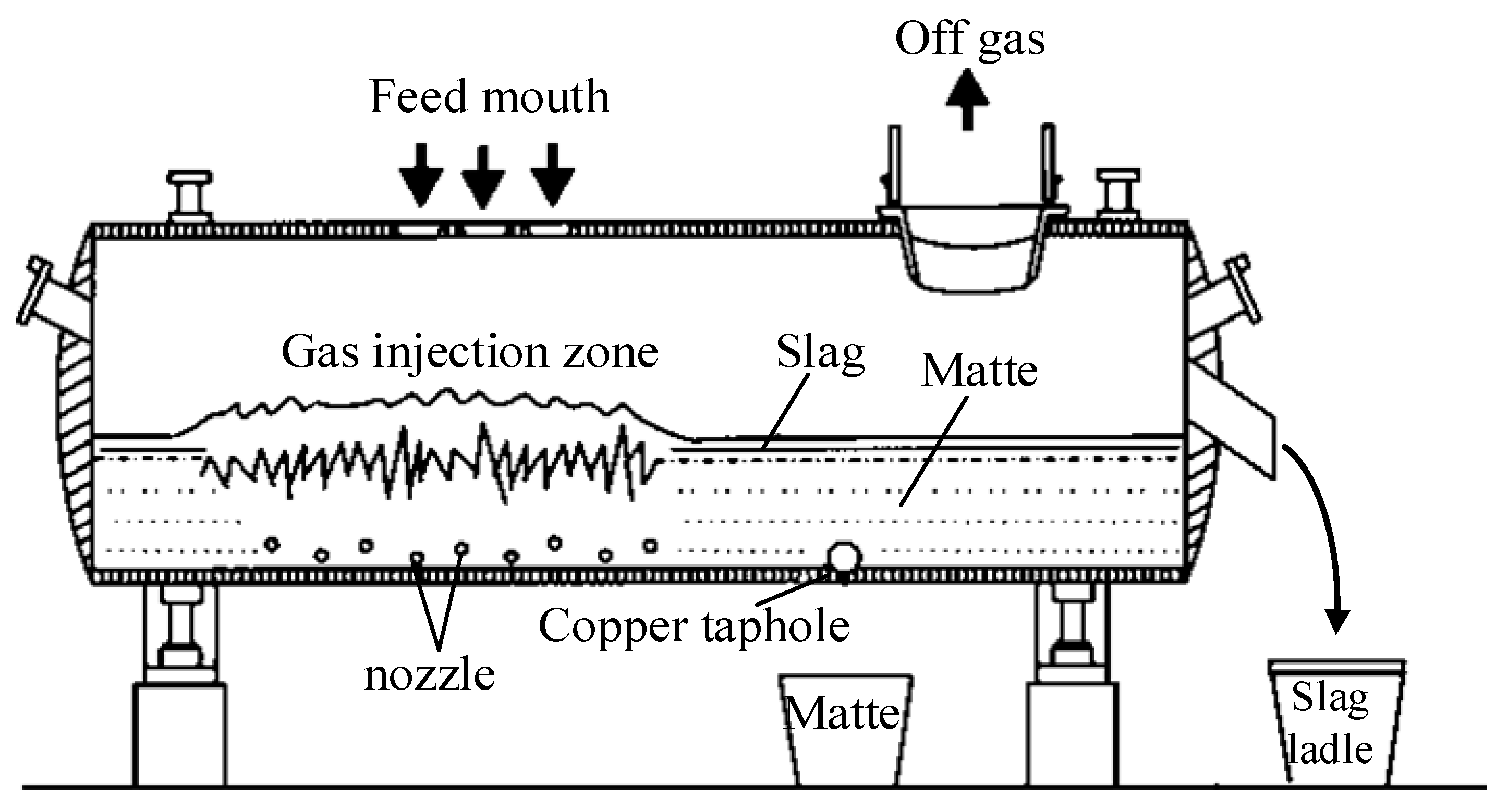 Ijms 20 05757 g001 550