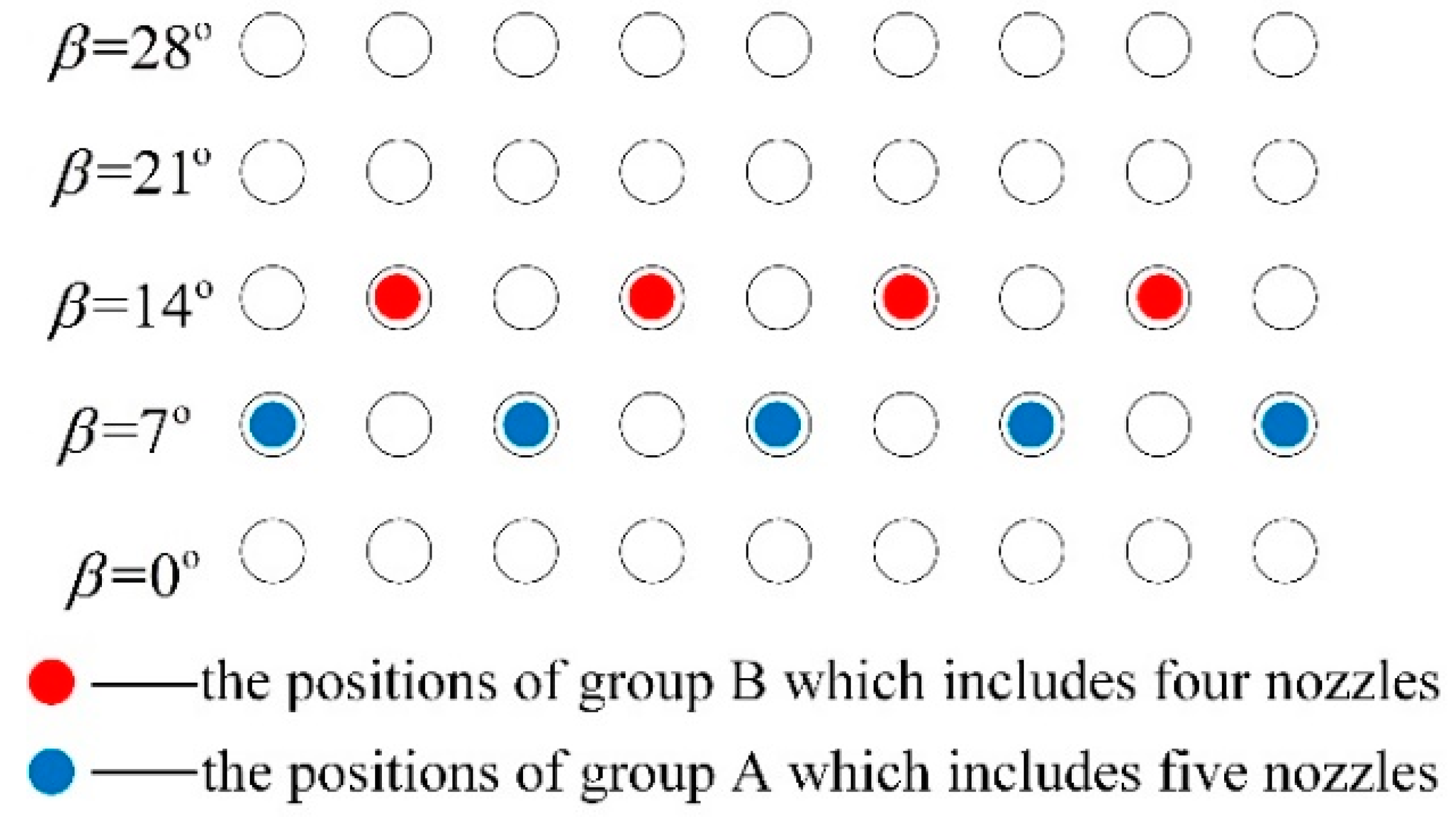 Ijms 20 05757 g006 550