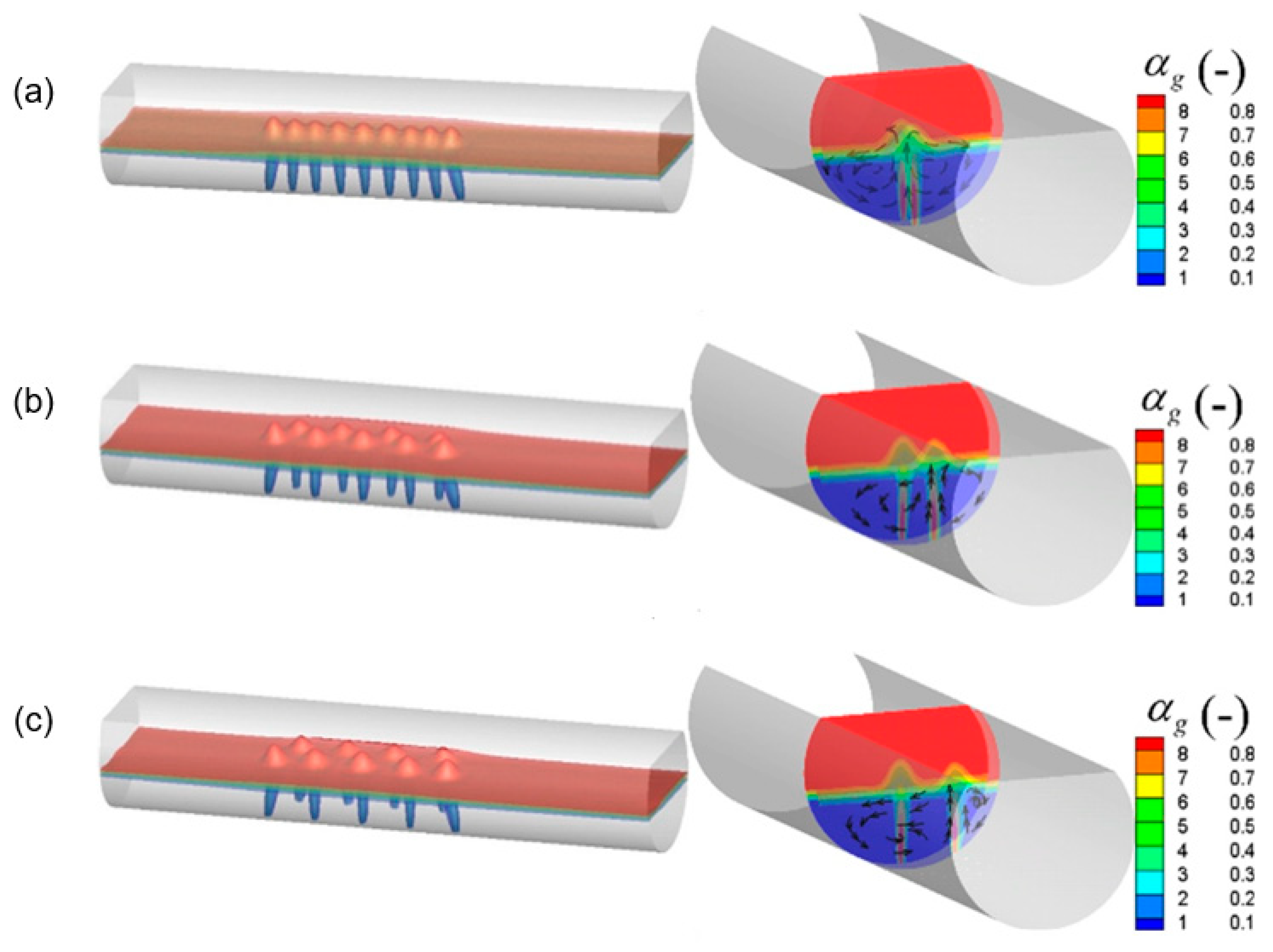 Ijms 20 05757 g007 550