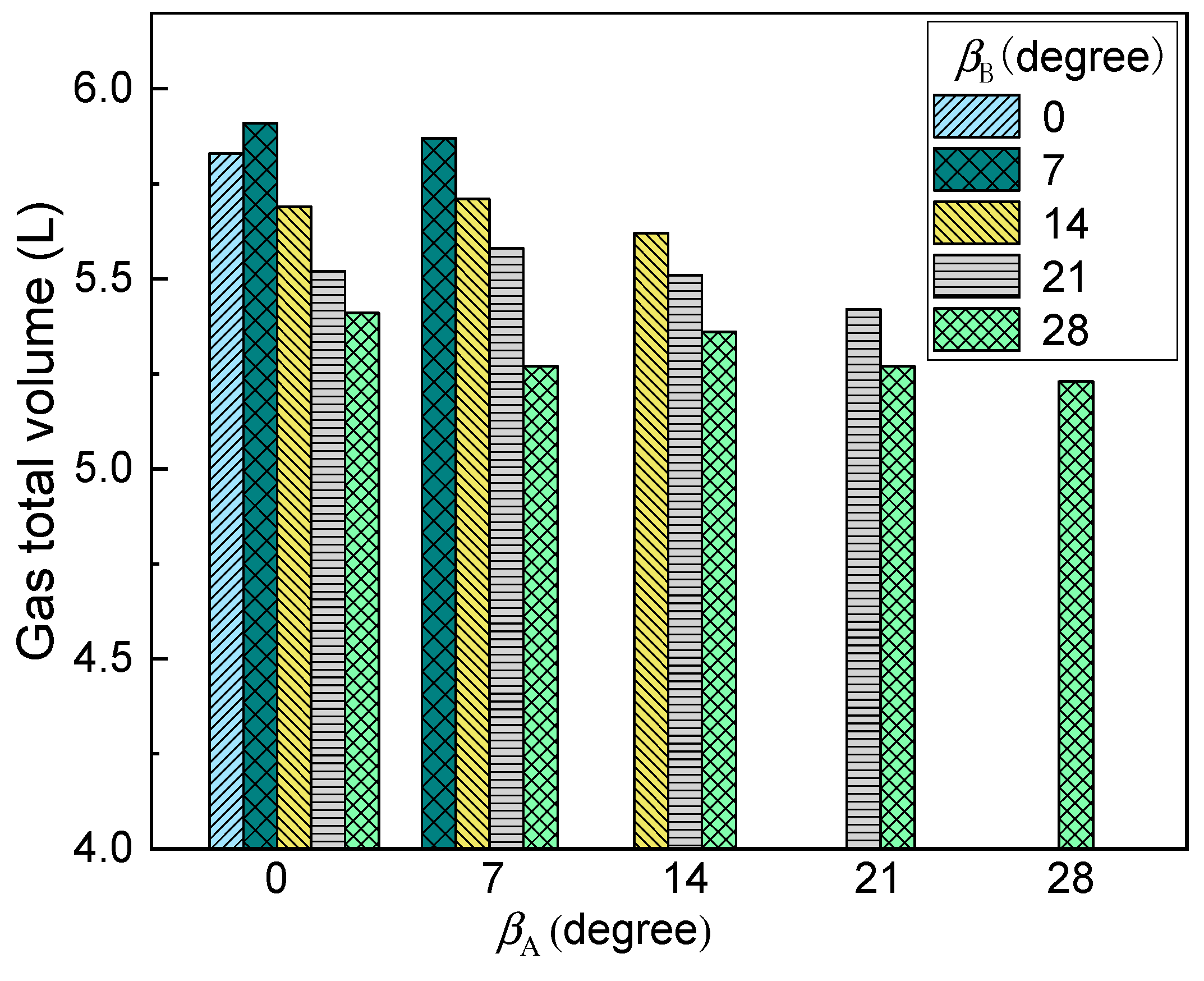 Ijms 20 05757 g009 550