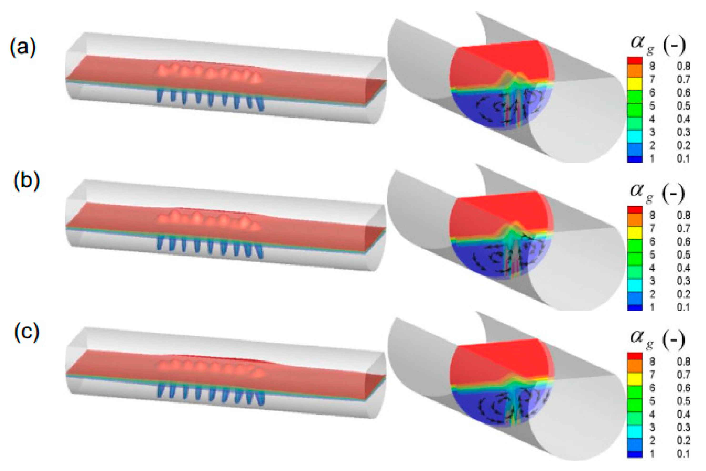 Ijms 20 05757 g011 550