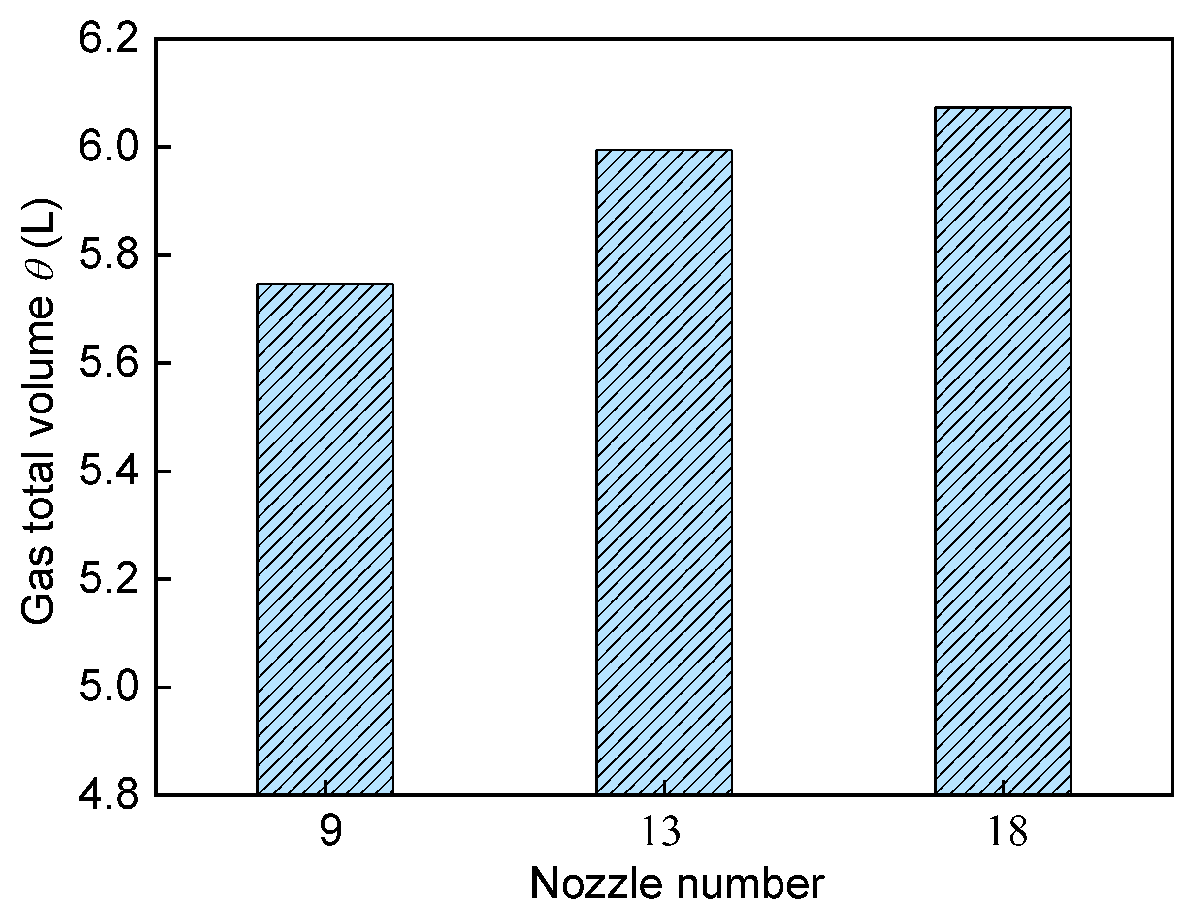 Ijms 20 05757 g013 550