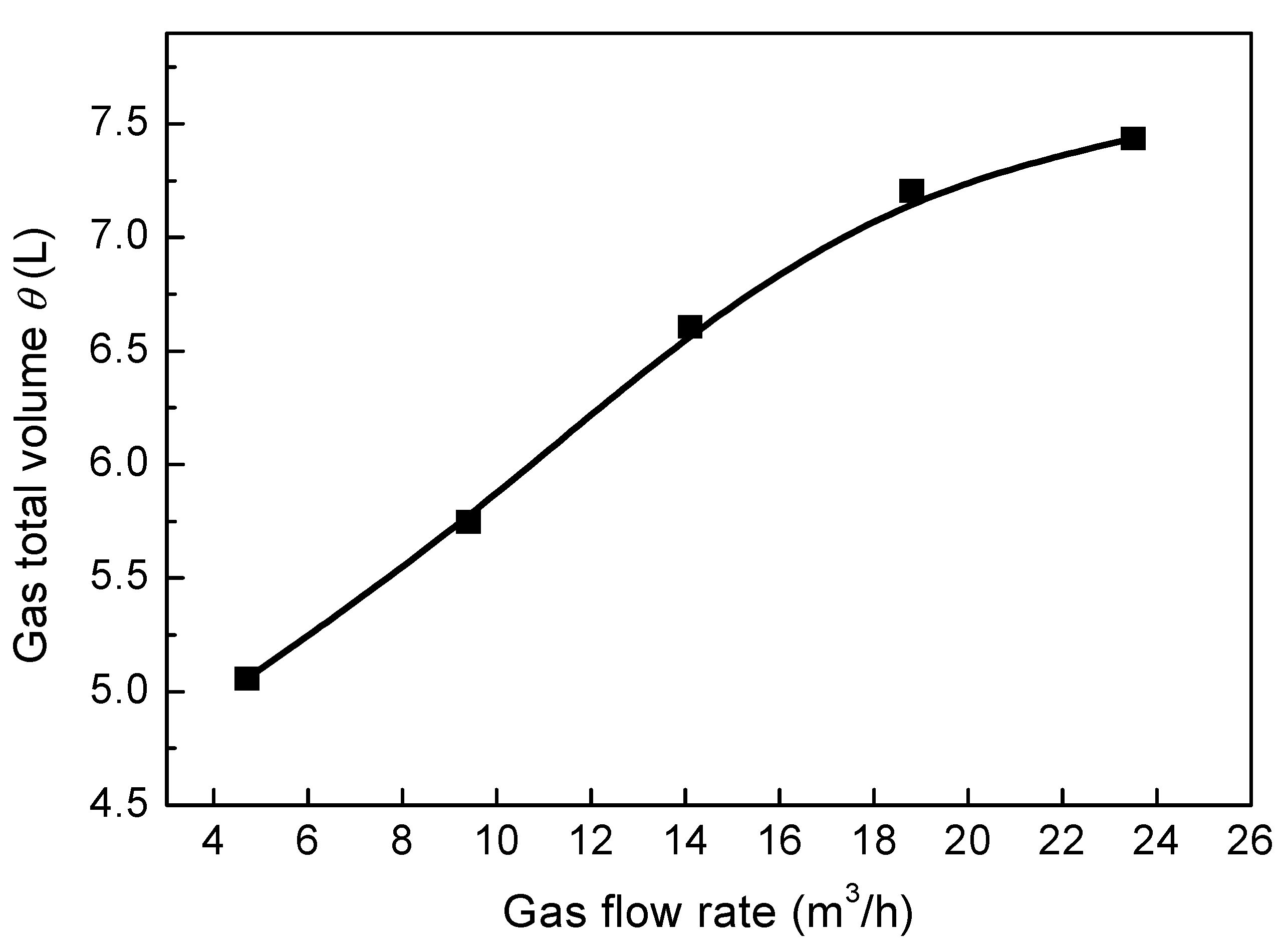 Ijms 20 05757 g016 550