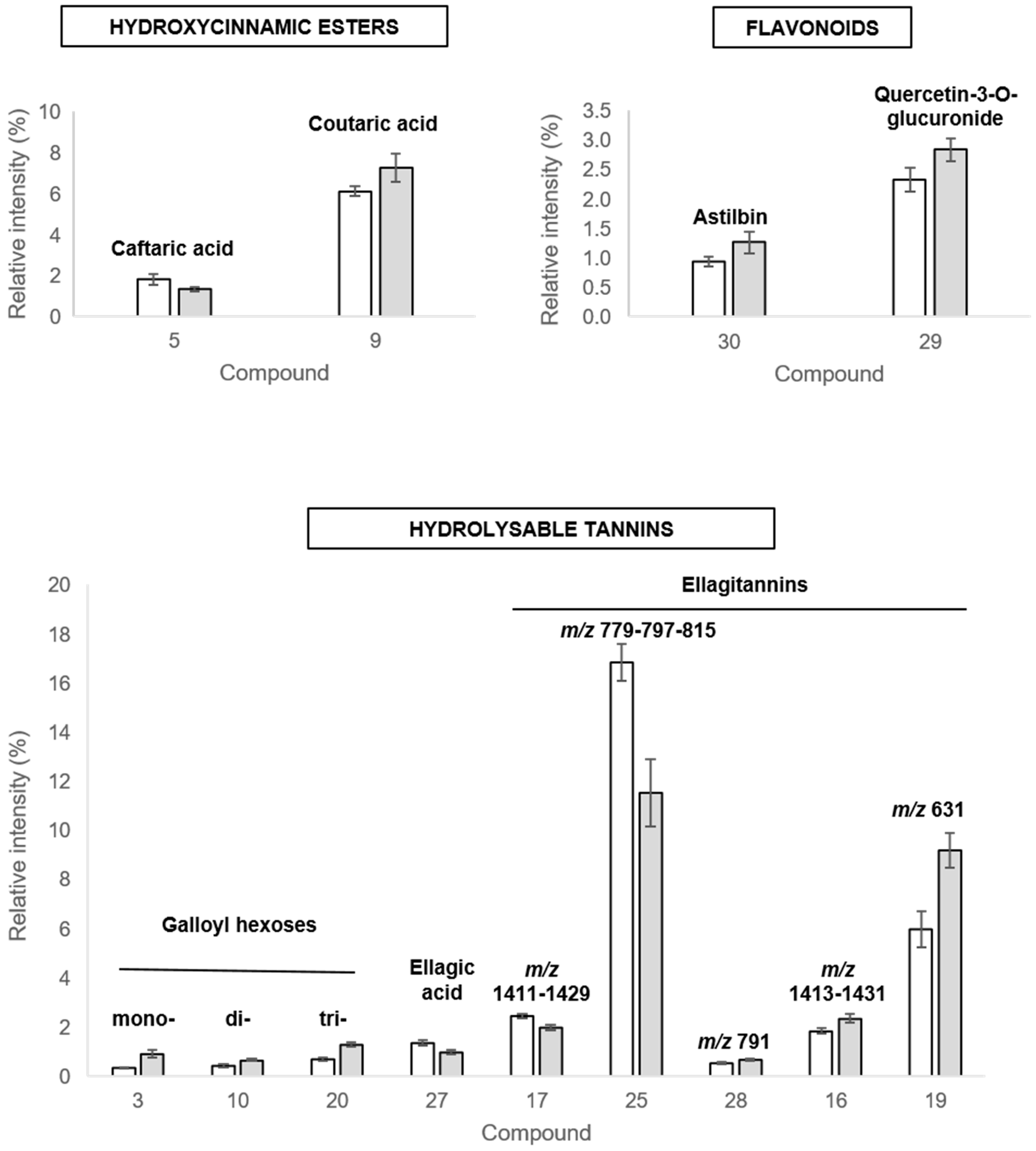 Ijms 20 05775 g008 Ijms 20 05775 g008