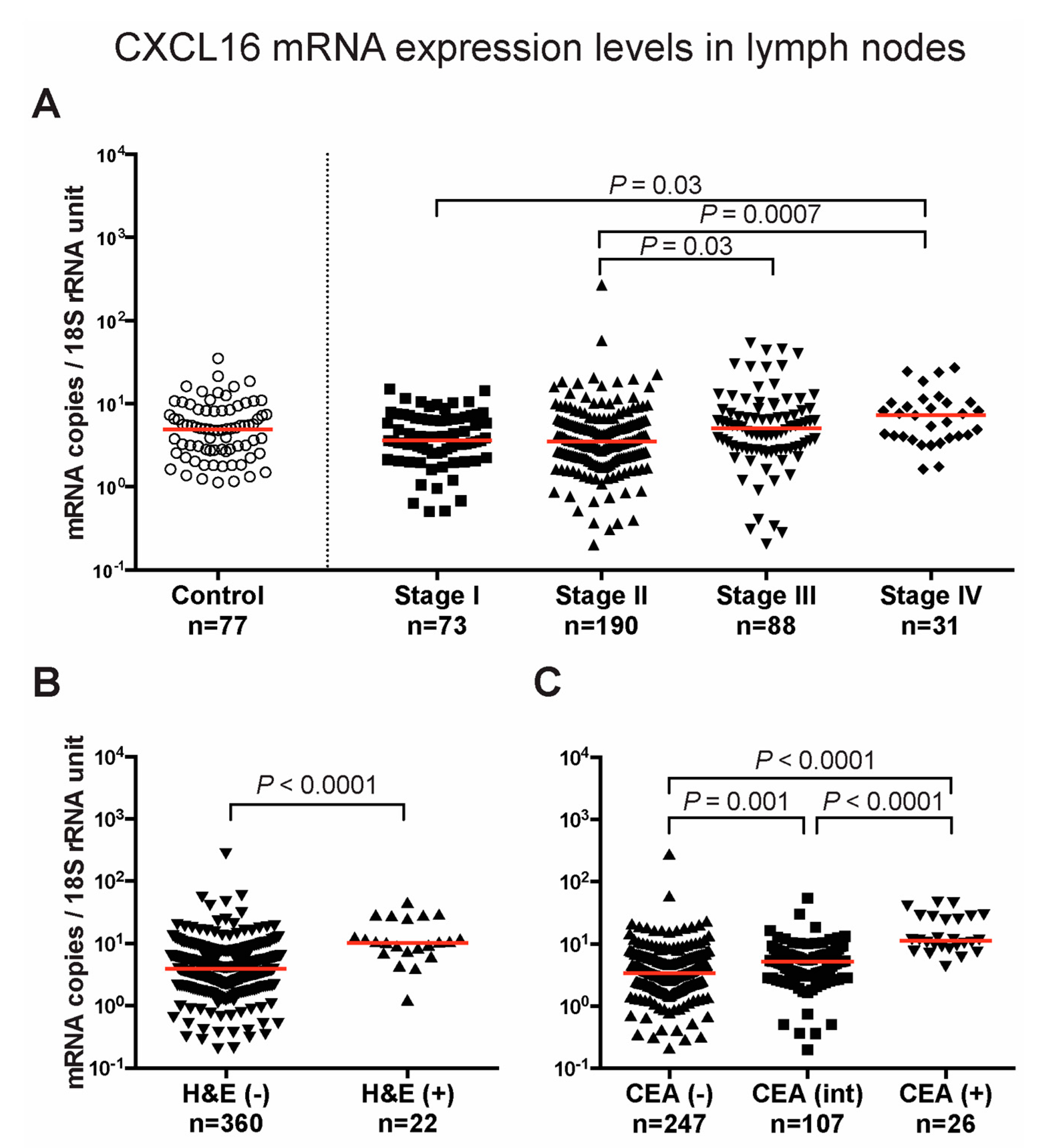Ijms 20 05793 g002 550
