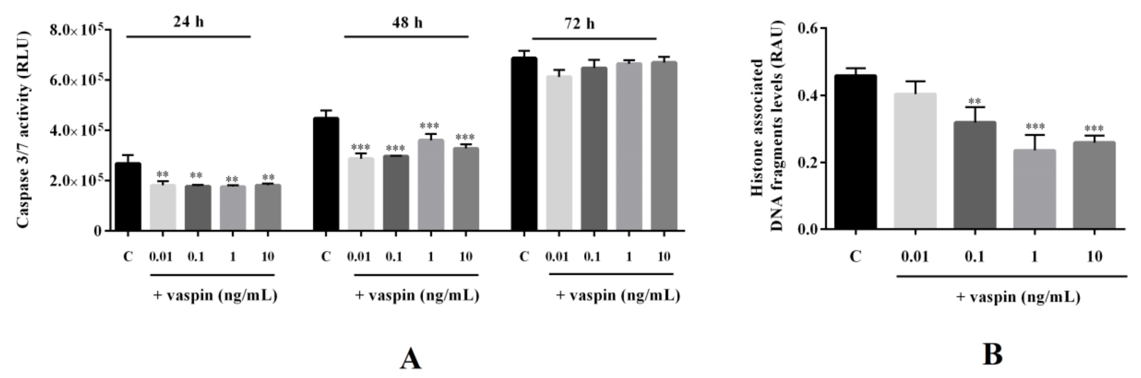 Ijms 20 05816 g004 Ijms 20 05816 g004