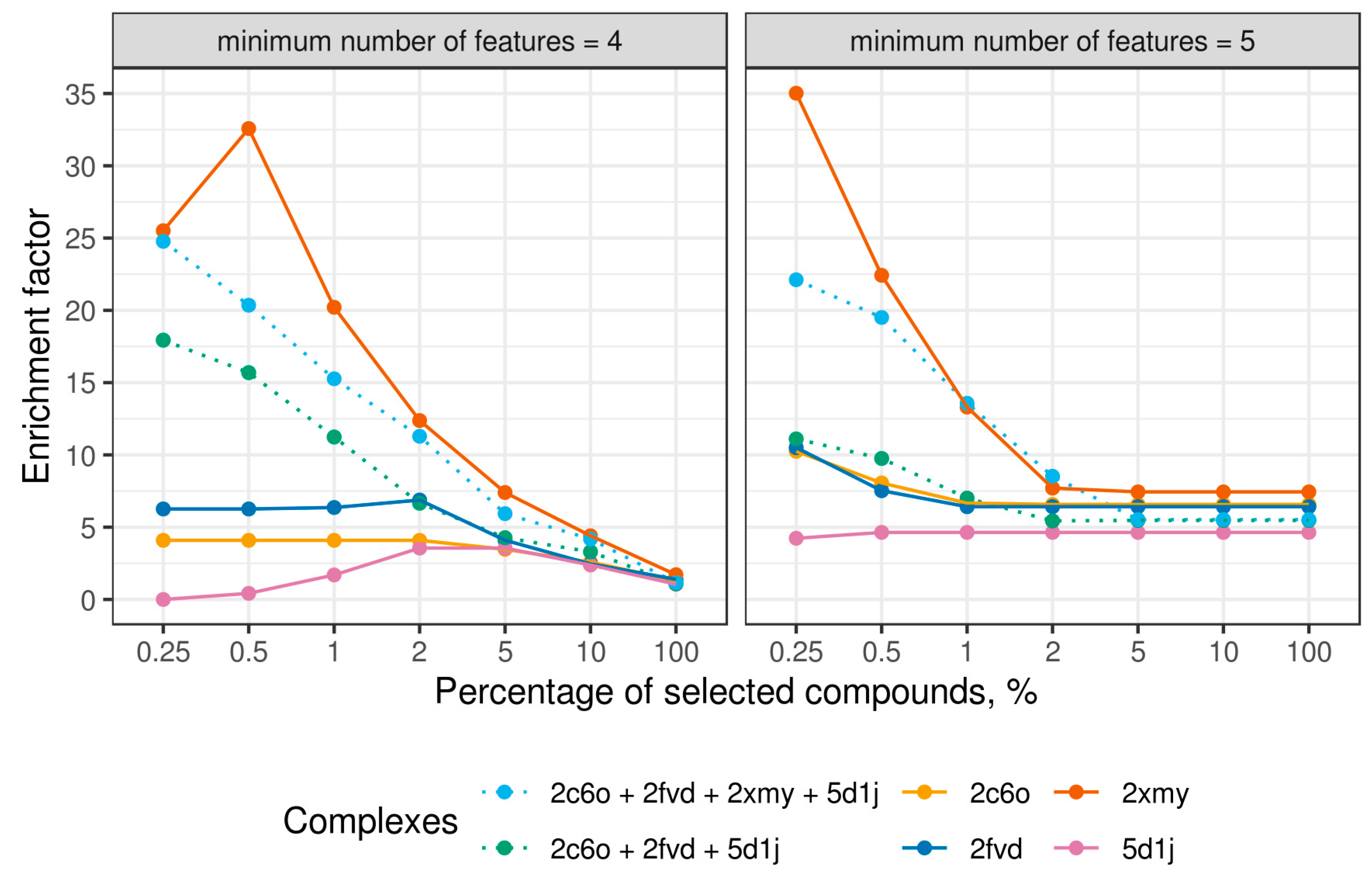 Ijms 20 05834 g006 550
