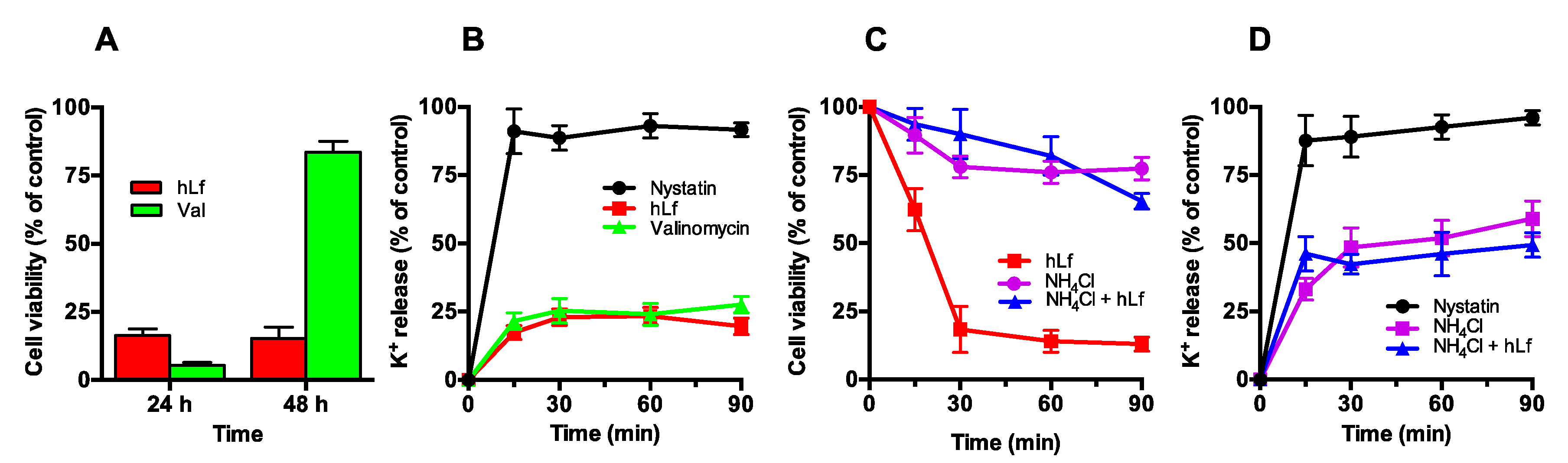 Ijms 20 05838 g003 Ijms 20 05838 g003
