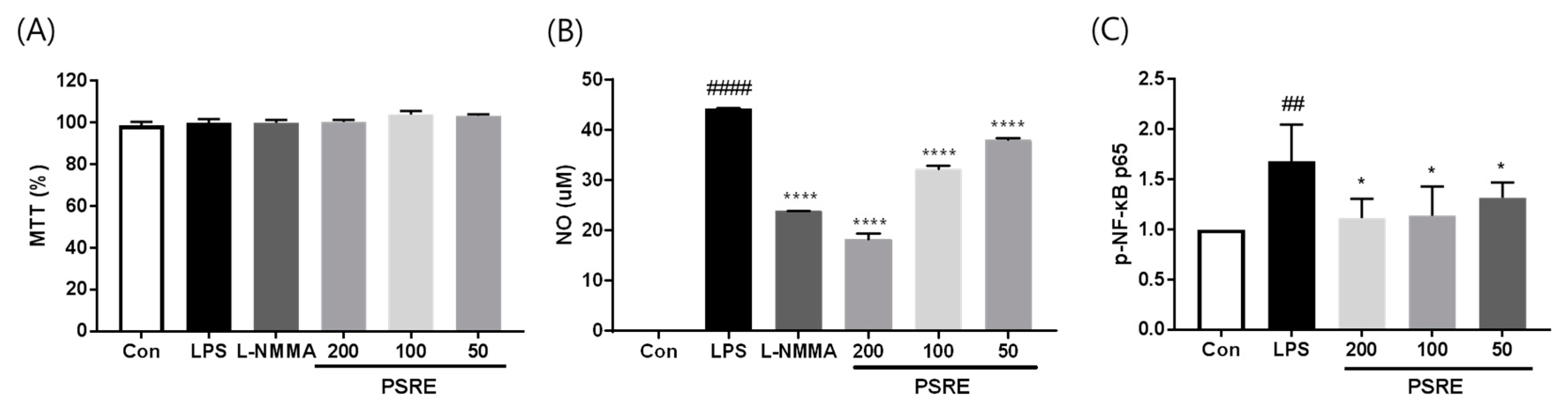 Ijms 20 05907 g002 550