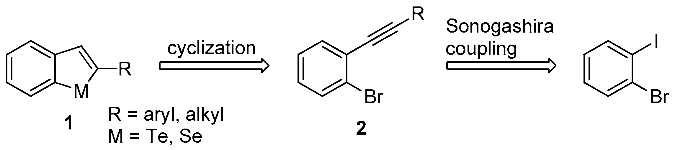 Ijms 20 05908 g001 550