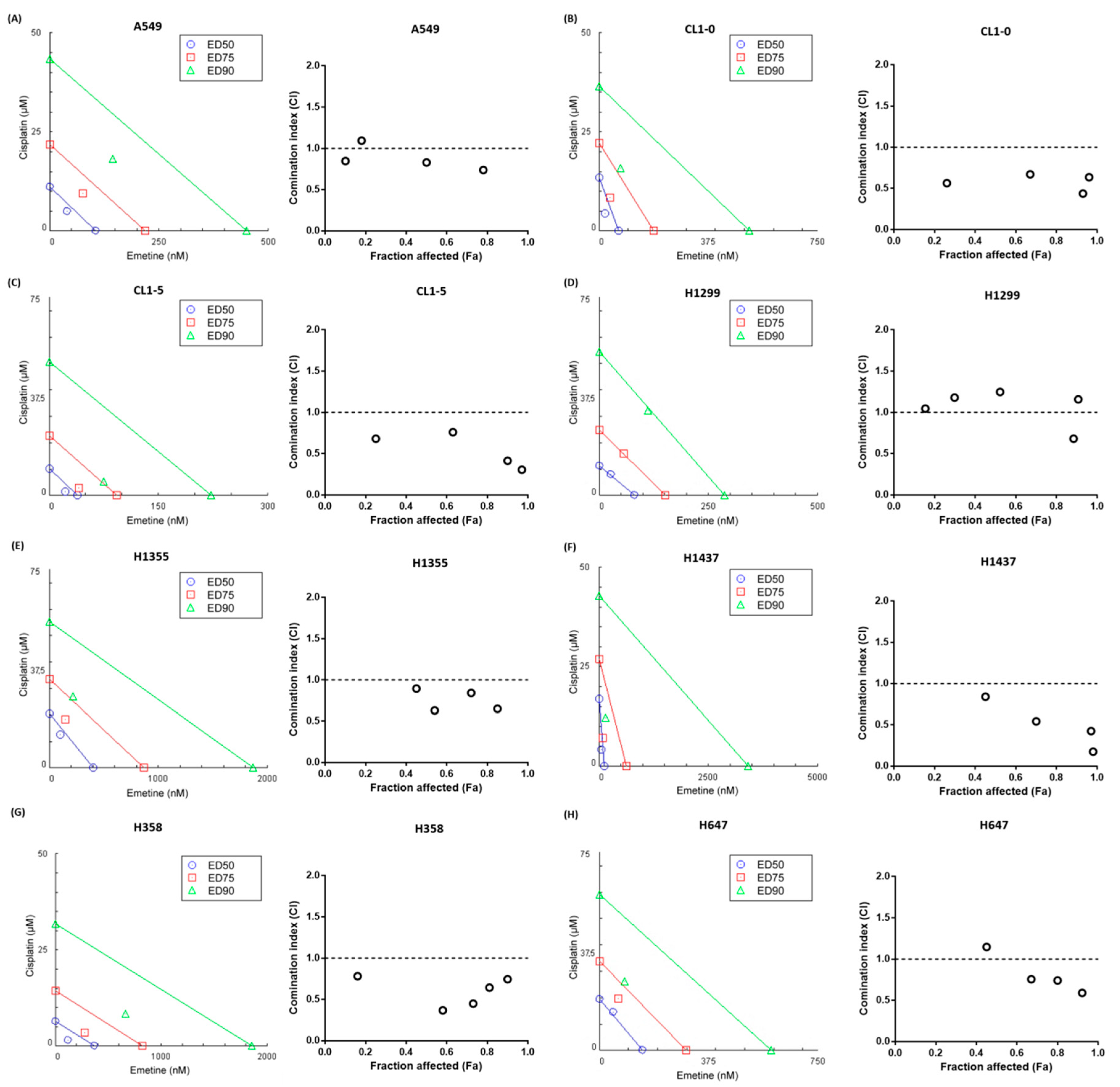 Ijms 20 05914 g002 Ijms 20 05914 g002
