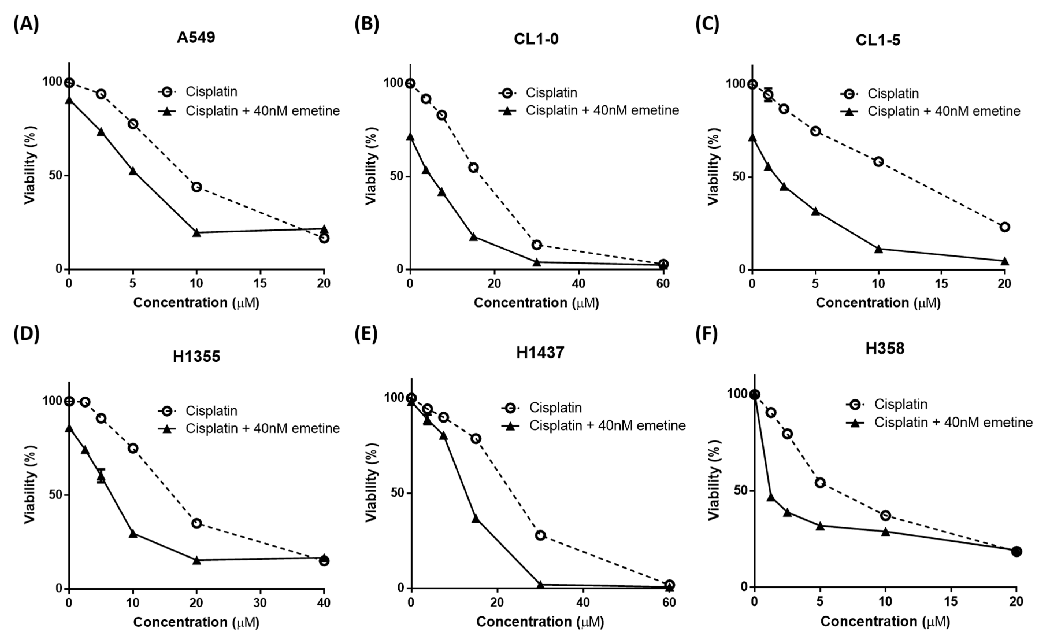 Ijms 20 05914 g003 Ijms 20 05914 g003