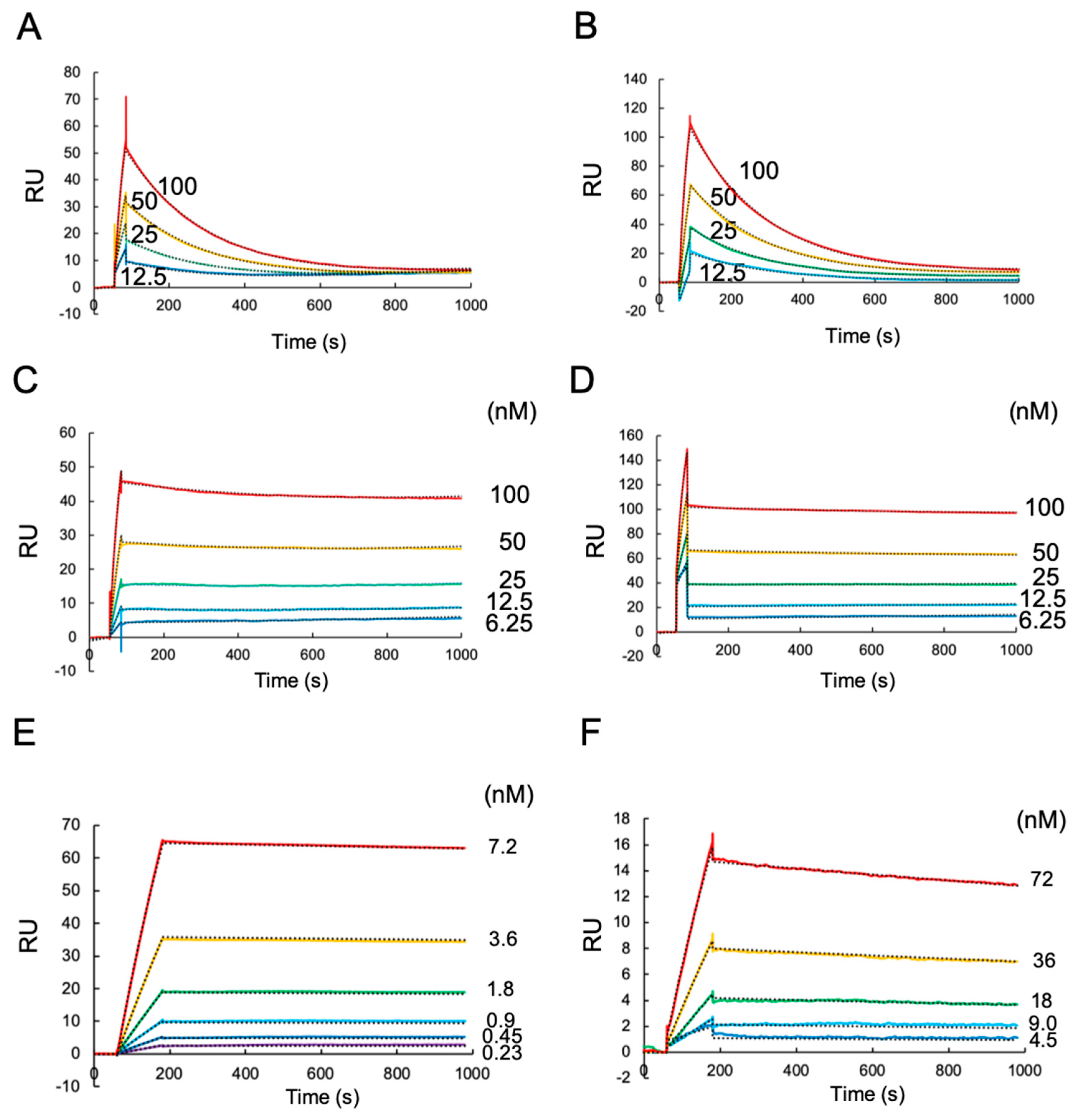 Ijms 20 05947 g001 Ijms 20 05947 g001