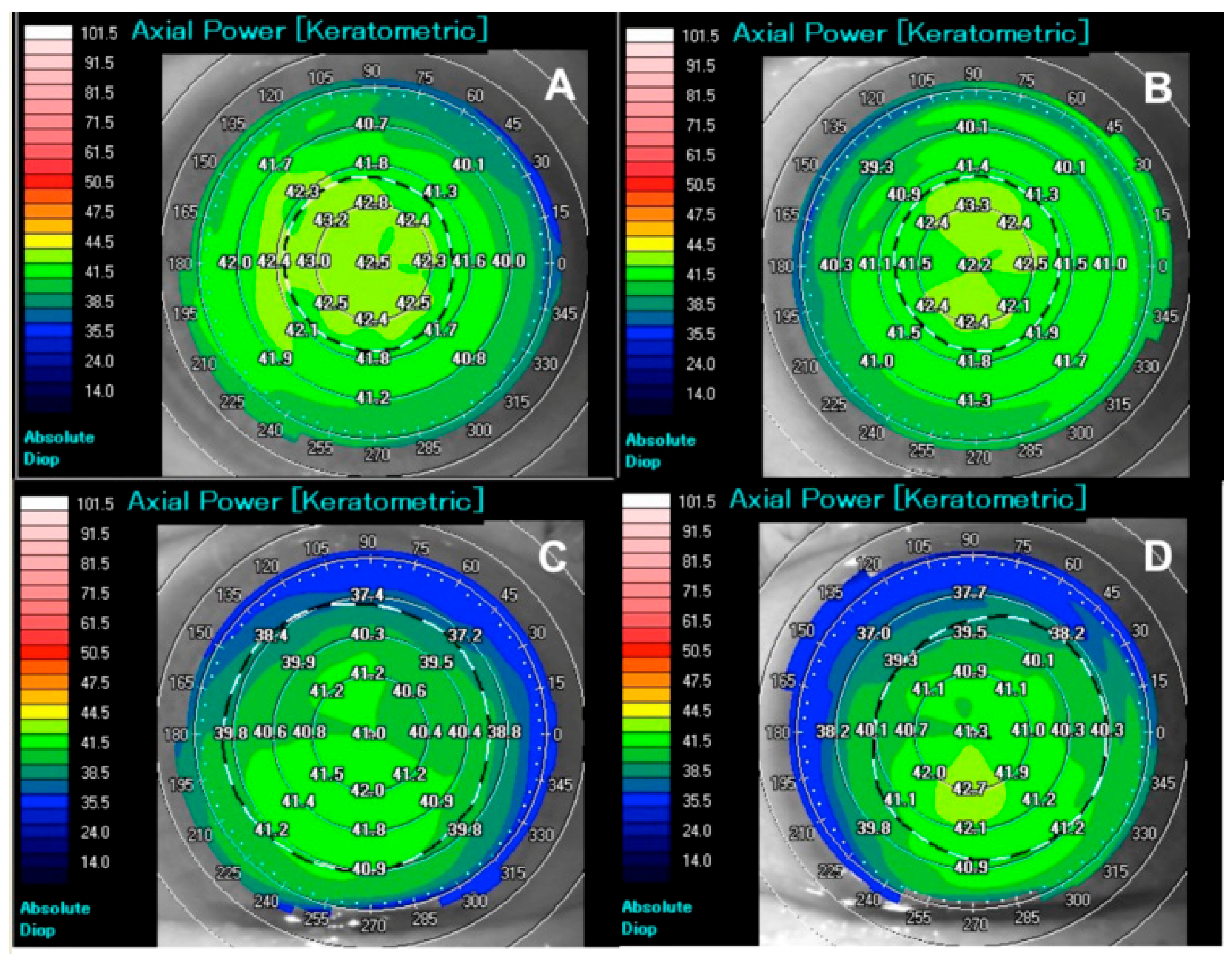 Ijms 20 05963 g007 Ijms 20 05963 g007