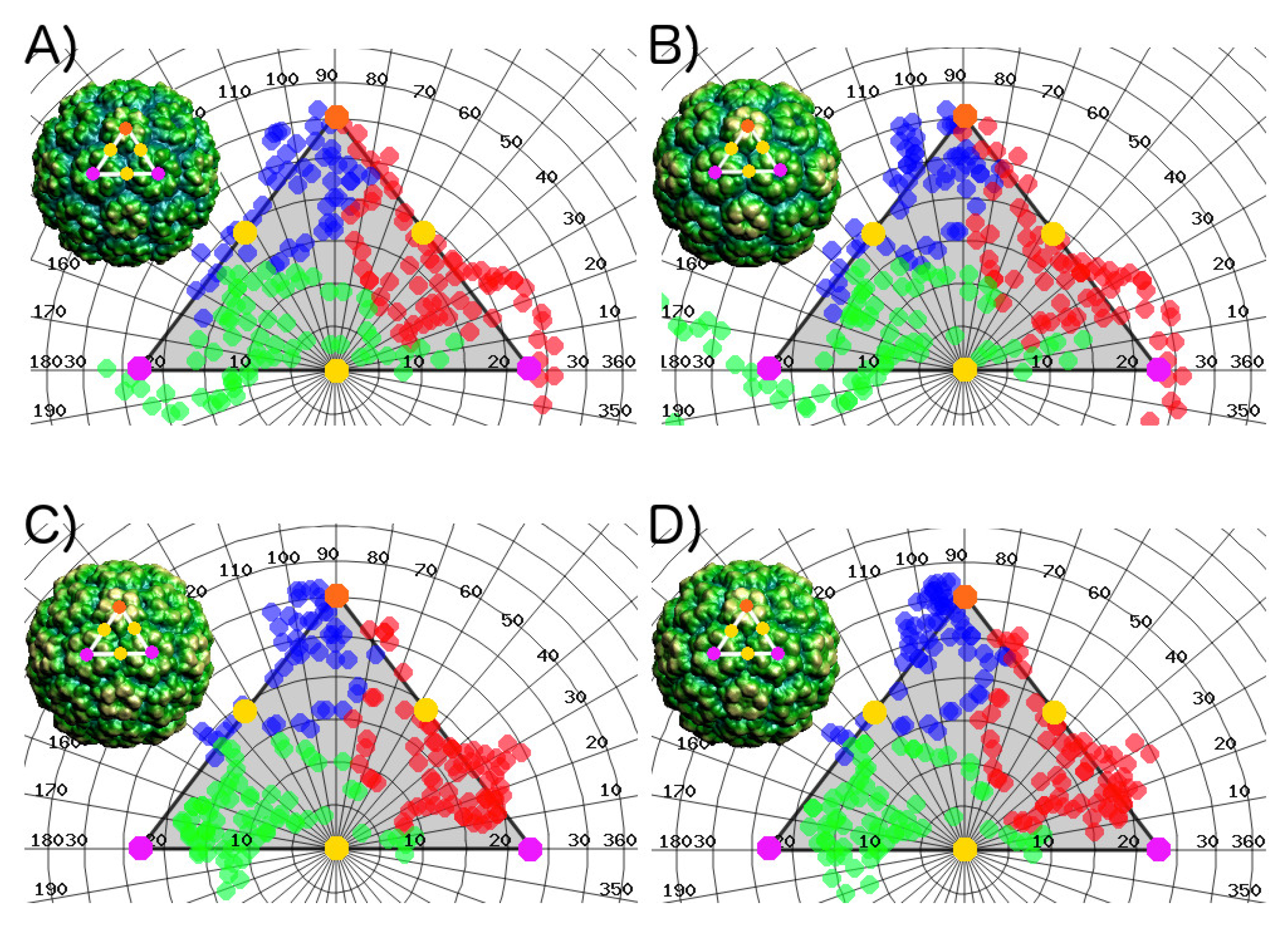Ijms 20 05966 g0a4 Ijms 20 05966 g0a4