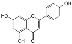 Ijms 20 05969 i002 Ijms 20 05969 i002