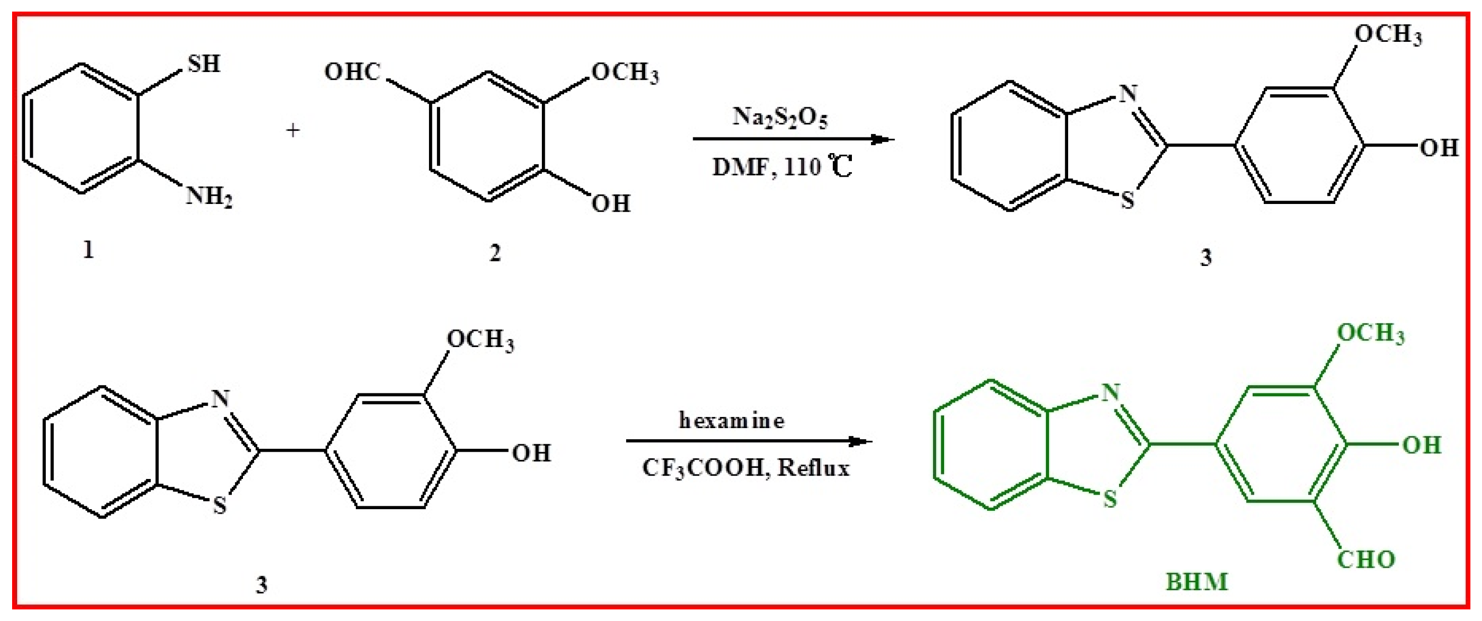 Ijms 20 05993 sch001