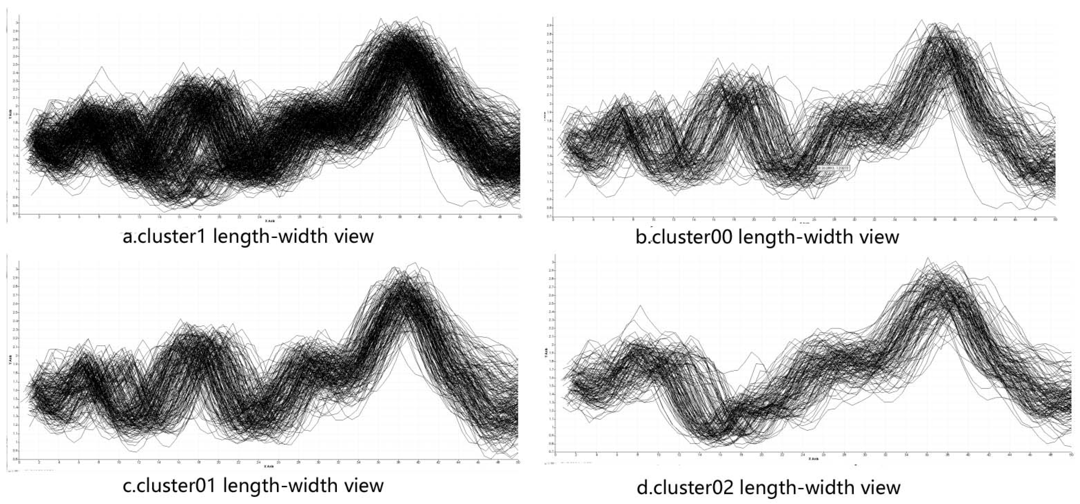 Ijms 20 06019 g009 550