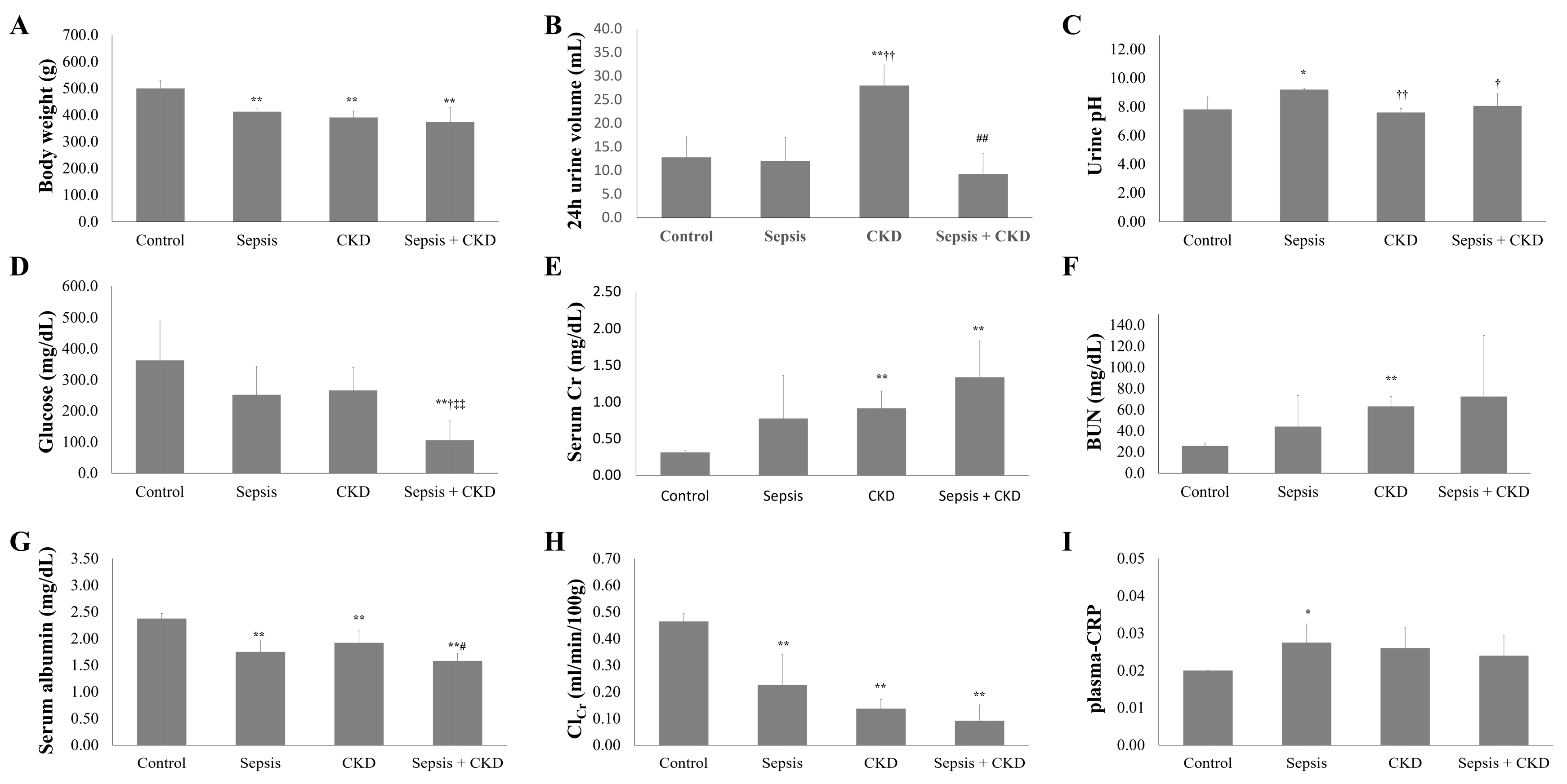 Ijms 20 06024 g002 Ijms 20 06024 g002
