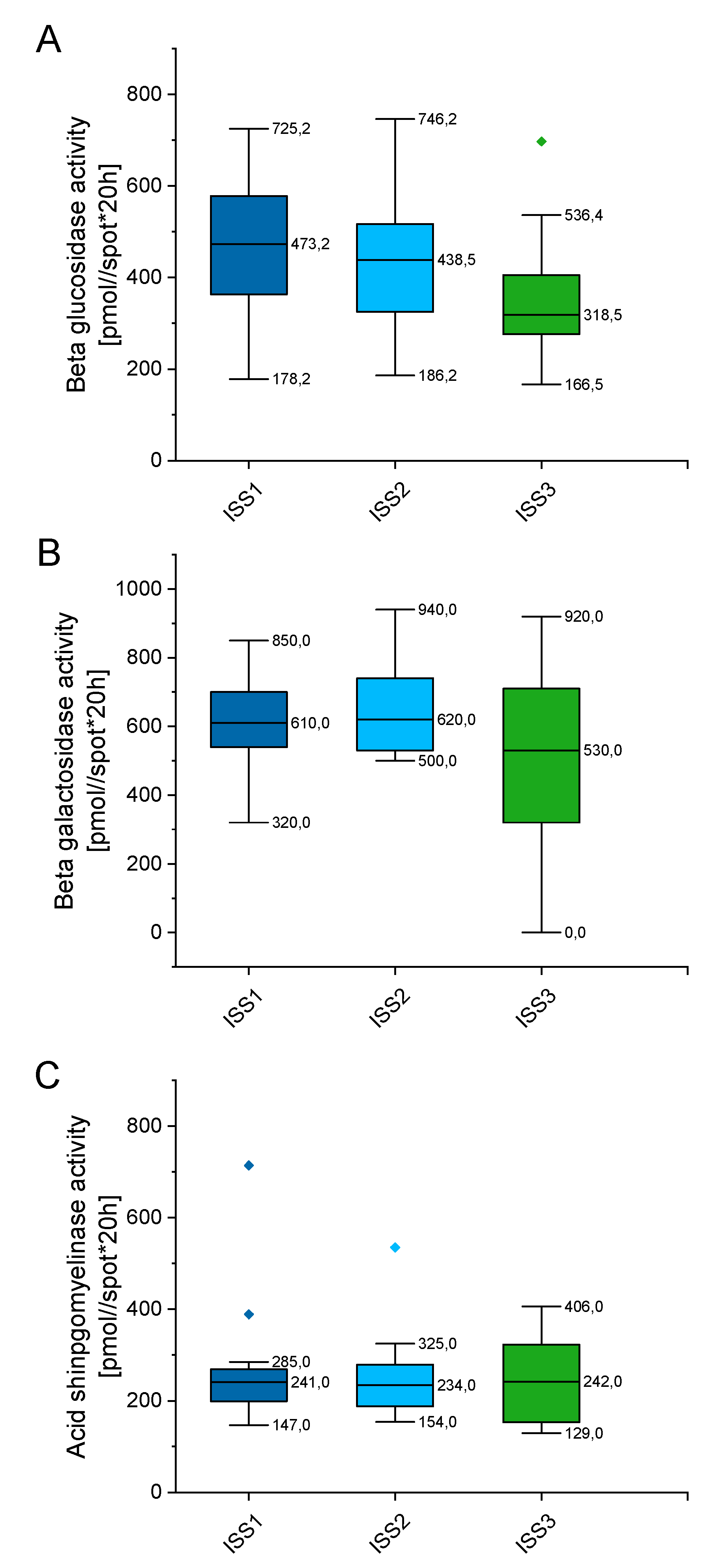 Ijms 20 06048 g007 Ijms 20 06048 g007