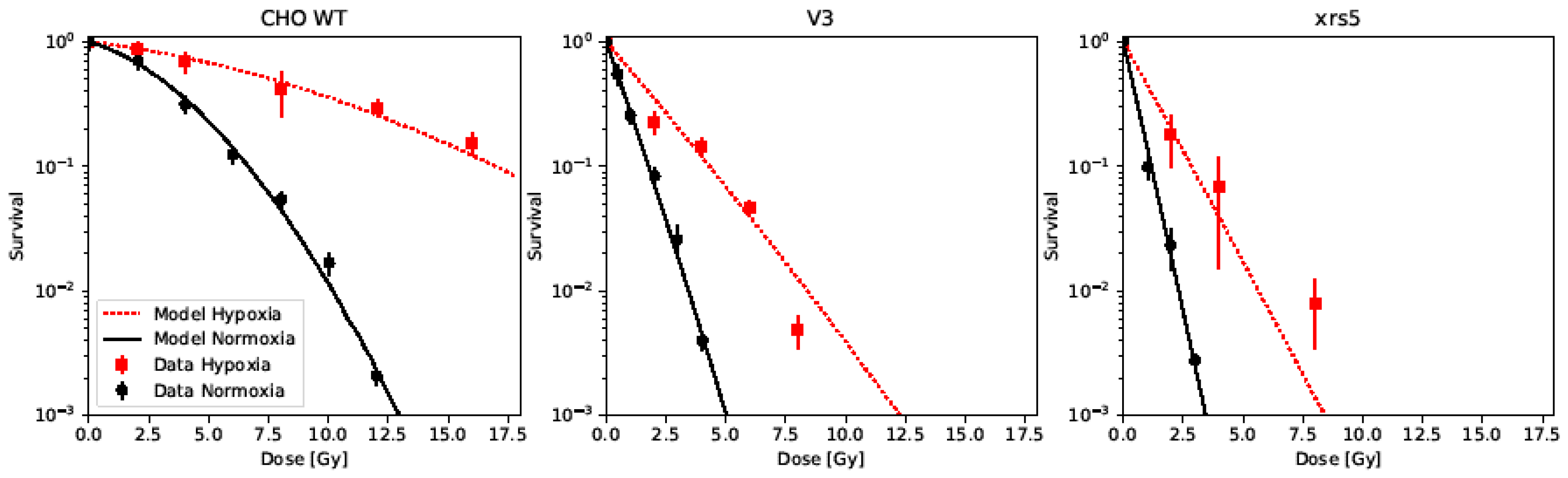 Ijms 20 06054 g002