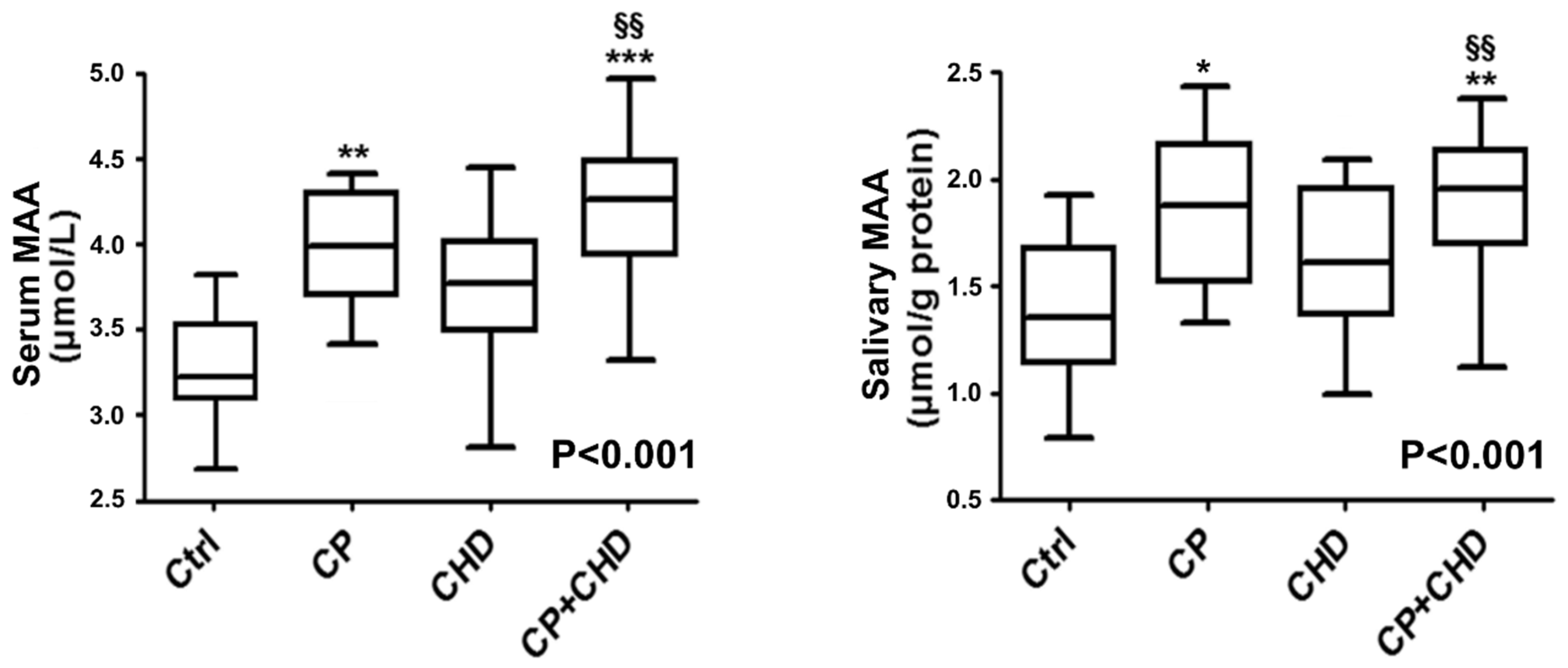Ijms 20 06061 g001 Ijms 20 06061 g001