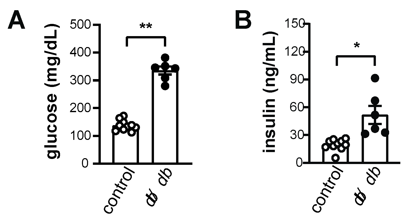 Ijms 20 06062 g001 Ijms 20 06062 g001
