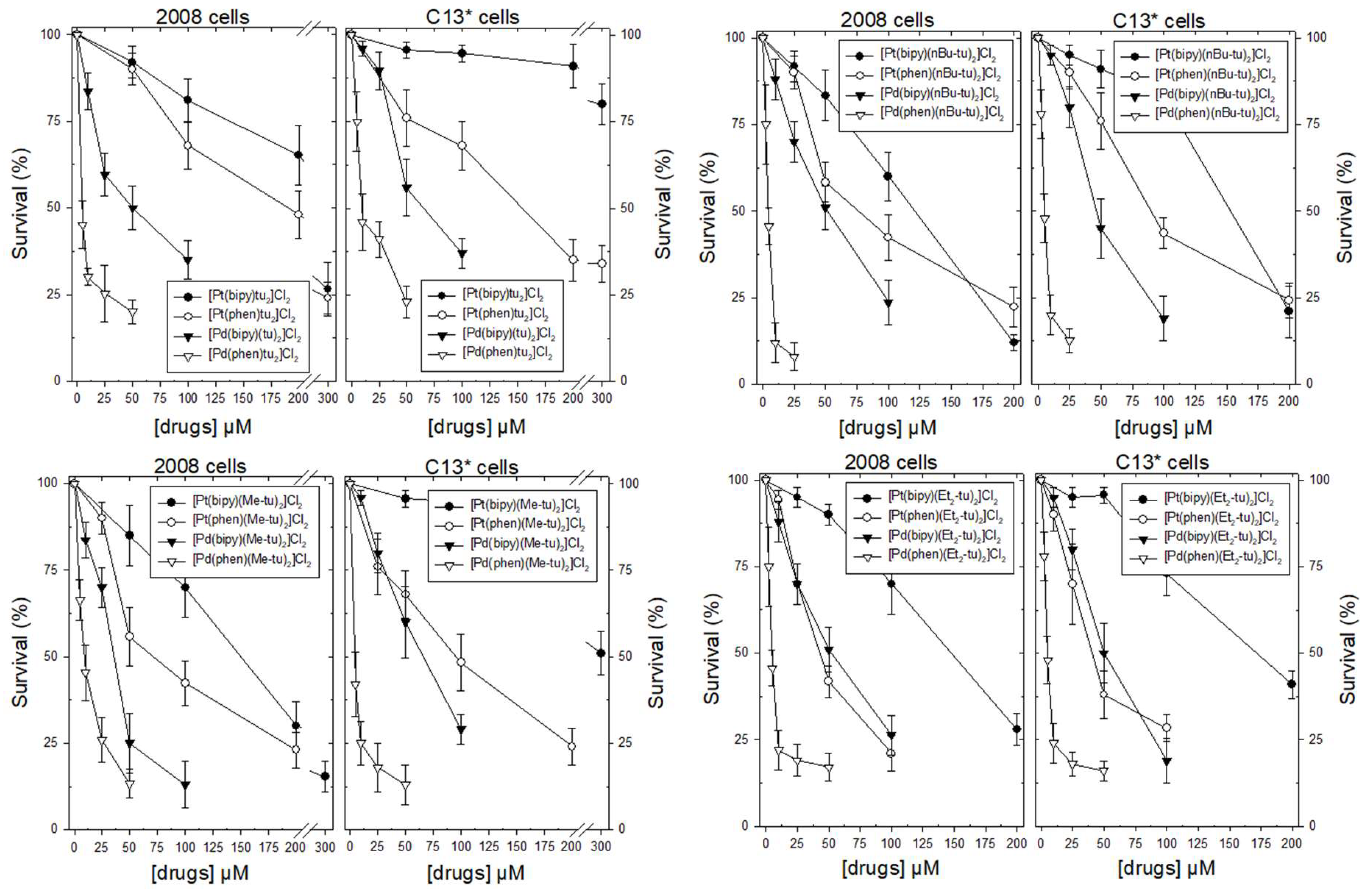 Ijms 20 06122 g002 Ijms 20 06122 g002