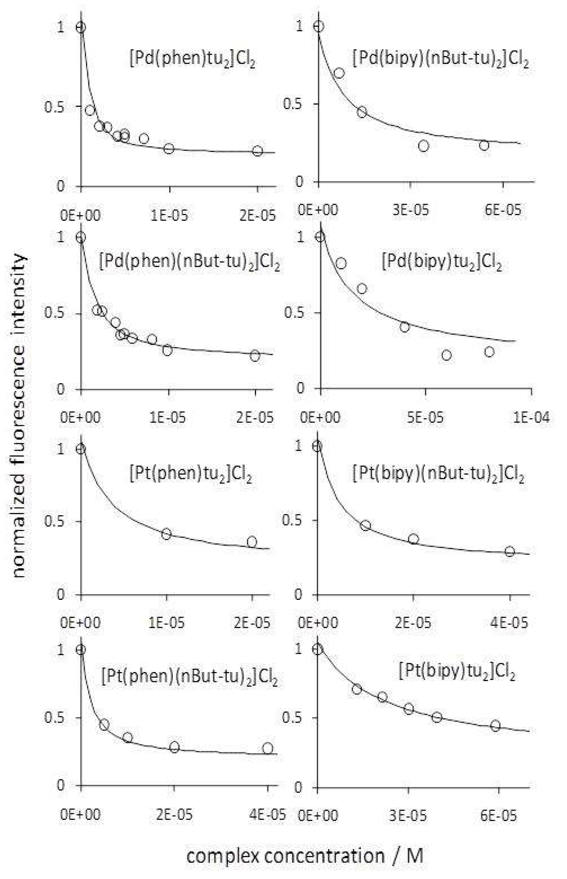 Ijms 20 06122 g004 Ijms 20 06122 g004