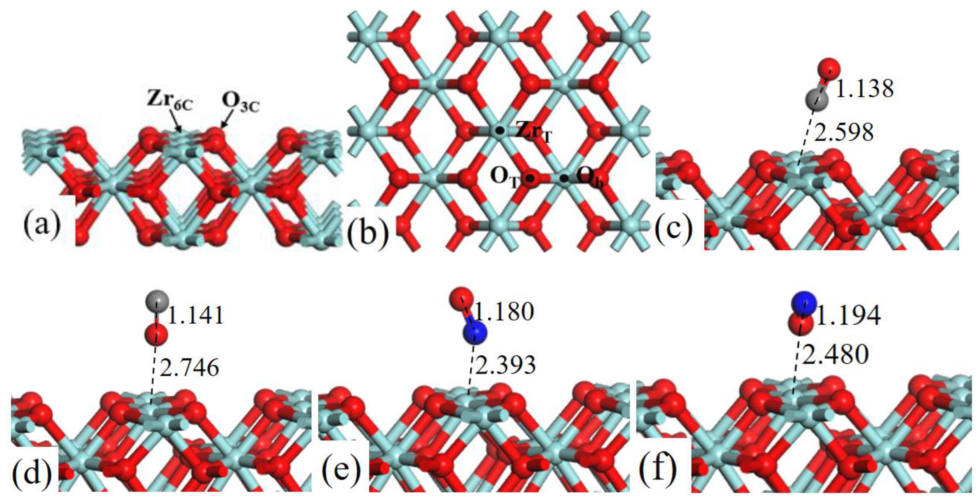 Ijms 20 06129 g001 Ijms 20 06129 g001