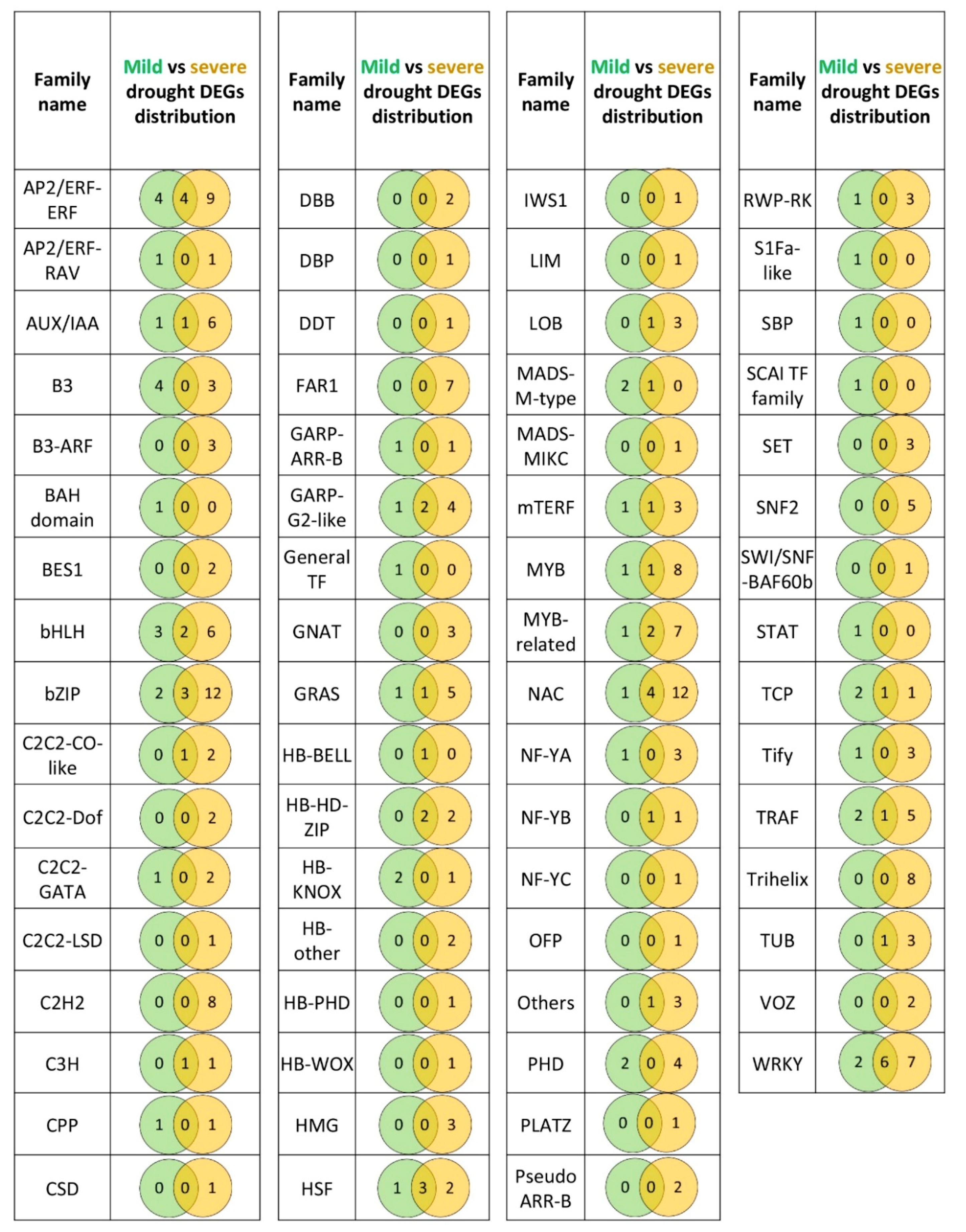 Ijms 20 06139 g004 Ijms 20 06139 g004
