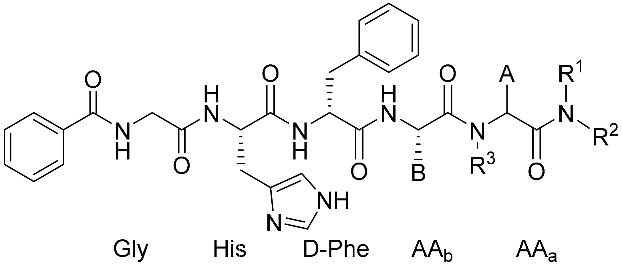 Ijms 20 06143 sch001