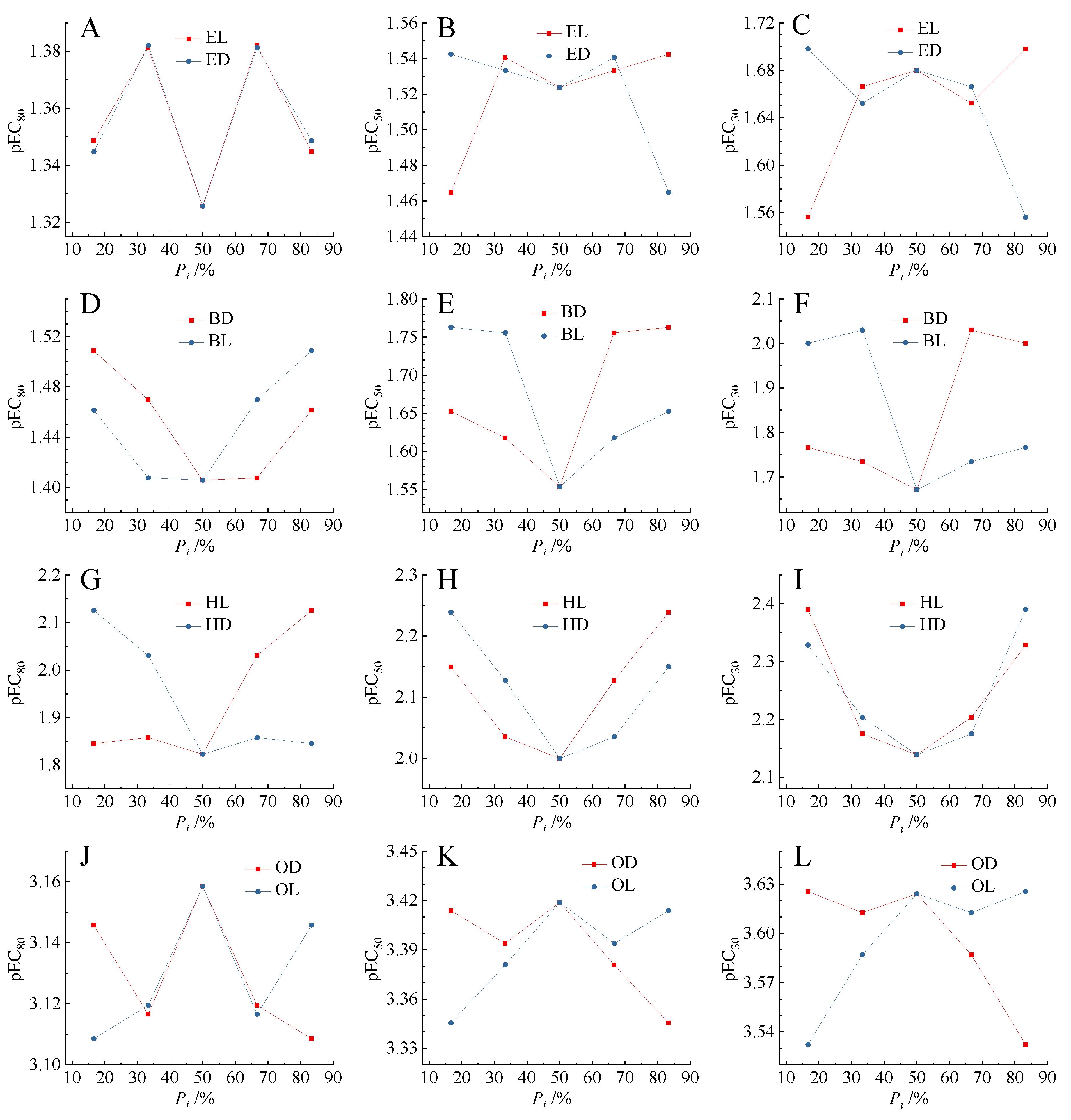 Ijms 20 06163 g004 Ijms 20 06163 g004