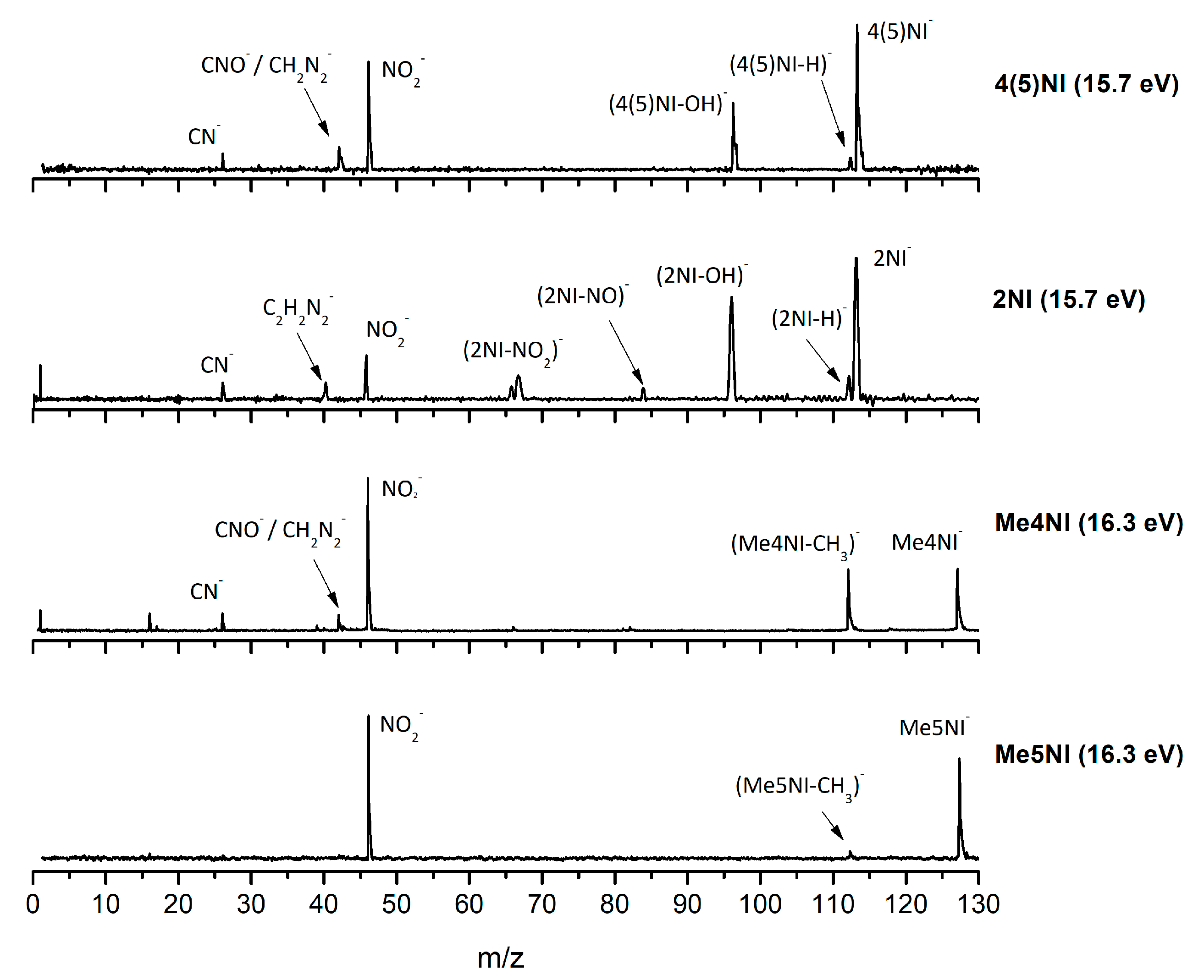 Ijms 20 06170 g002 Ijms 20 06170 g002